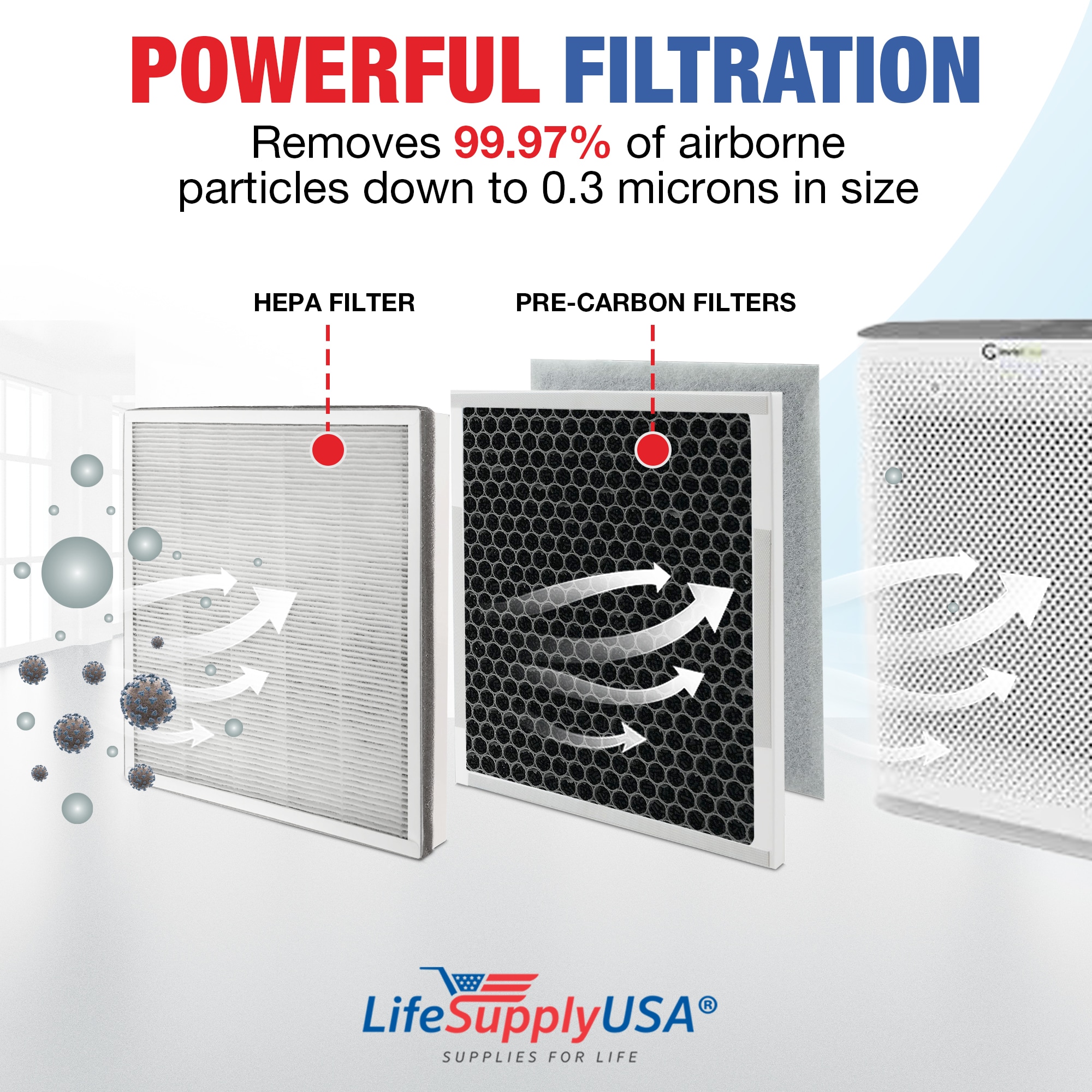 LifeSupplyUSA ER861-HD m018099 - View #3