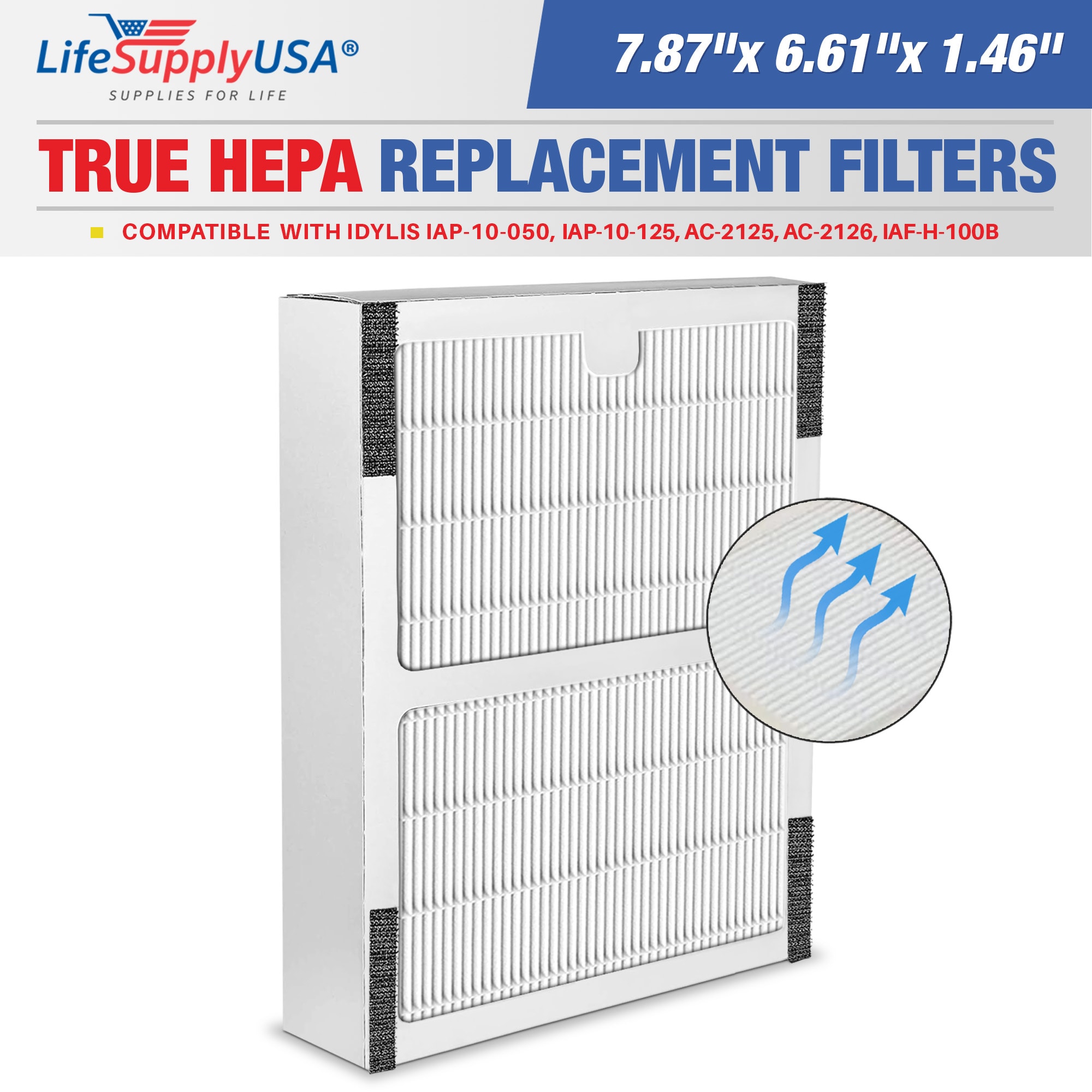 LifeSupplyUSA ER058-HD 6.61-Inches W x 1.46-Inches H x 7.87-Inches L Idylis IAP-10-050, IAP-10-125, AC-2125, AC-2126 , IAF-H-100B True HEPA Air Purifier Filter