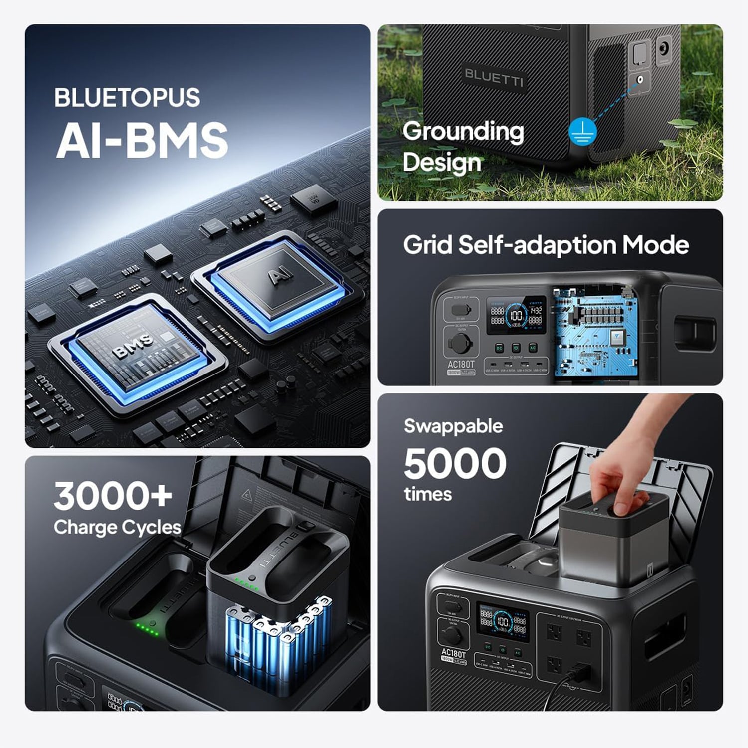 BLUETTI AC180T-LWSUS Solar-Generators - View #3
