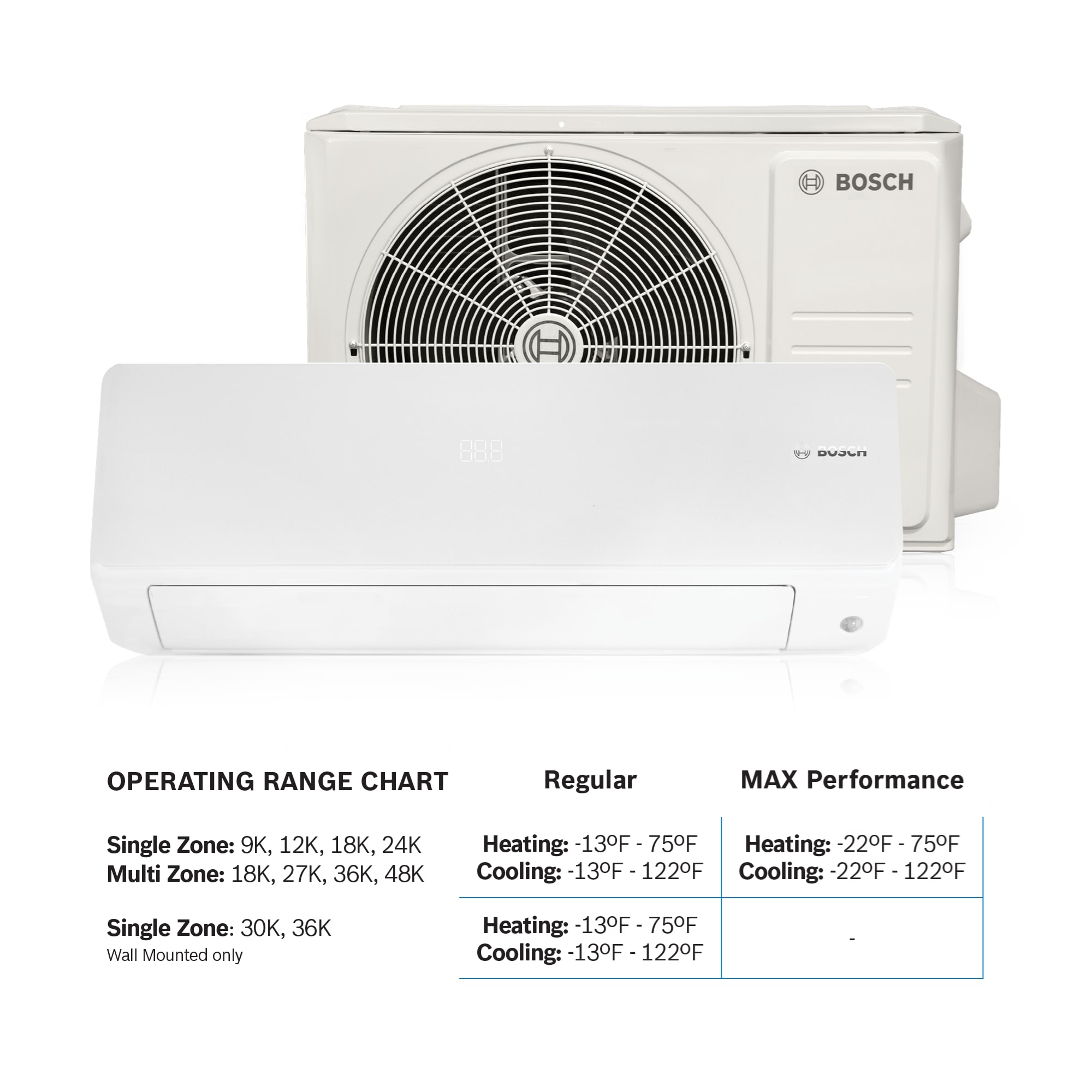 Bosch 8733980524 Ductless-Mini-Splits - View #9
