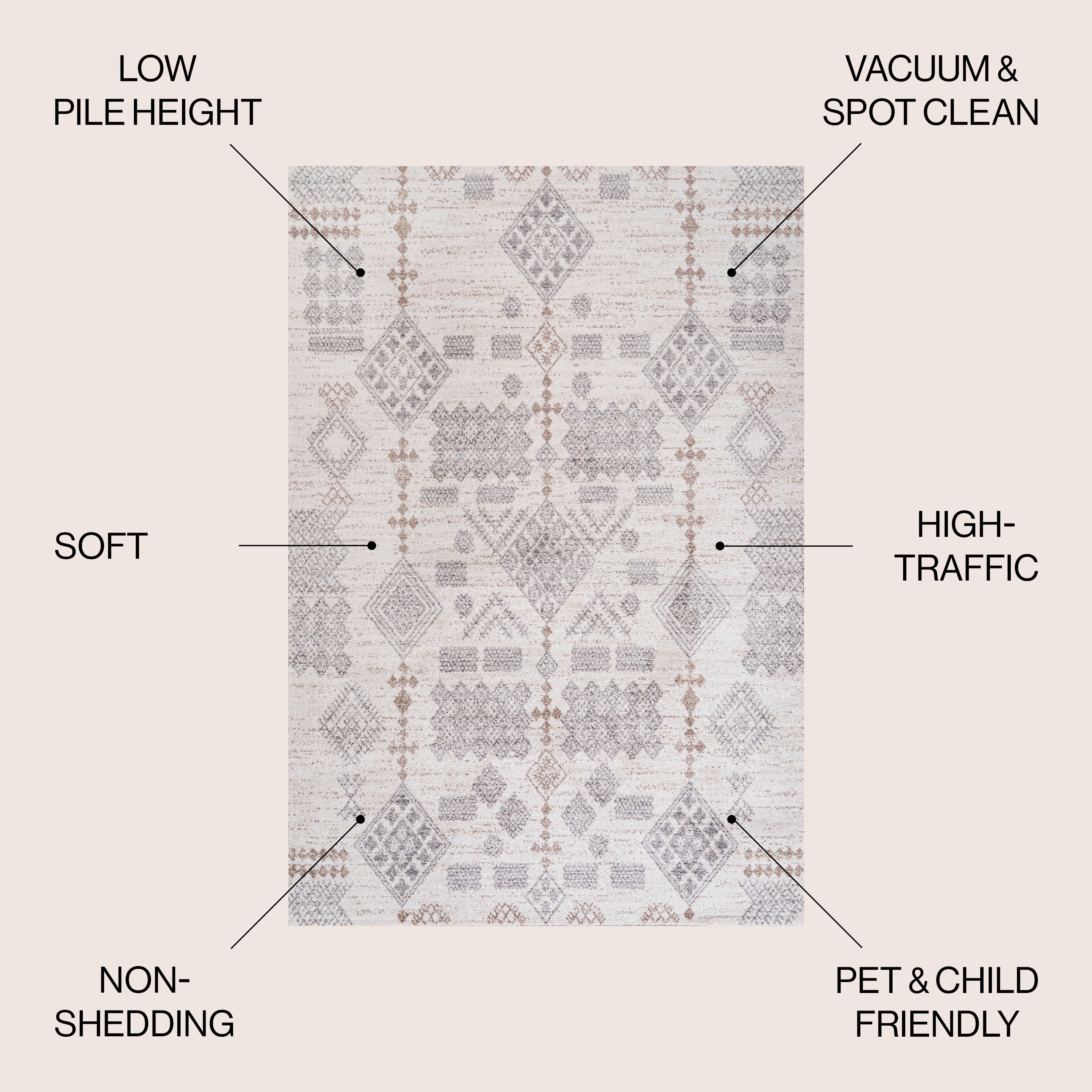 Bhalil 5' x 8' Gray and Beige Geometric Area Rug