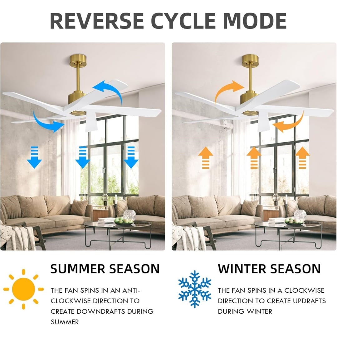 MLIAN WBCF-BS127-GW Ceiling-Fans - View #4