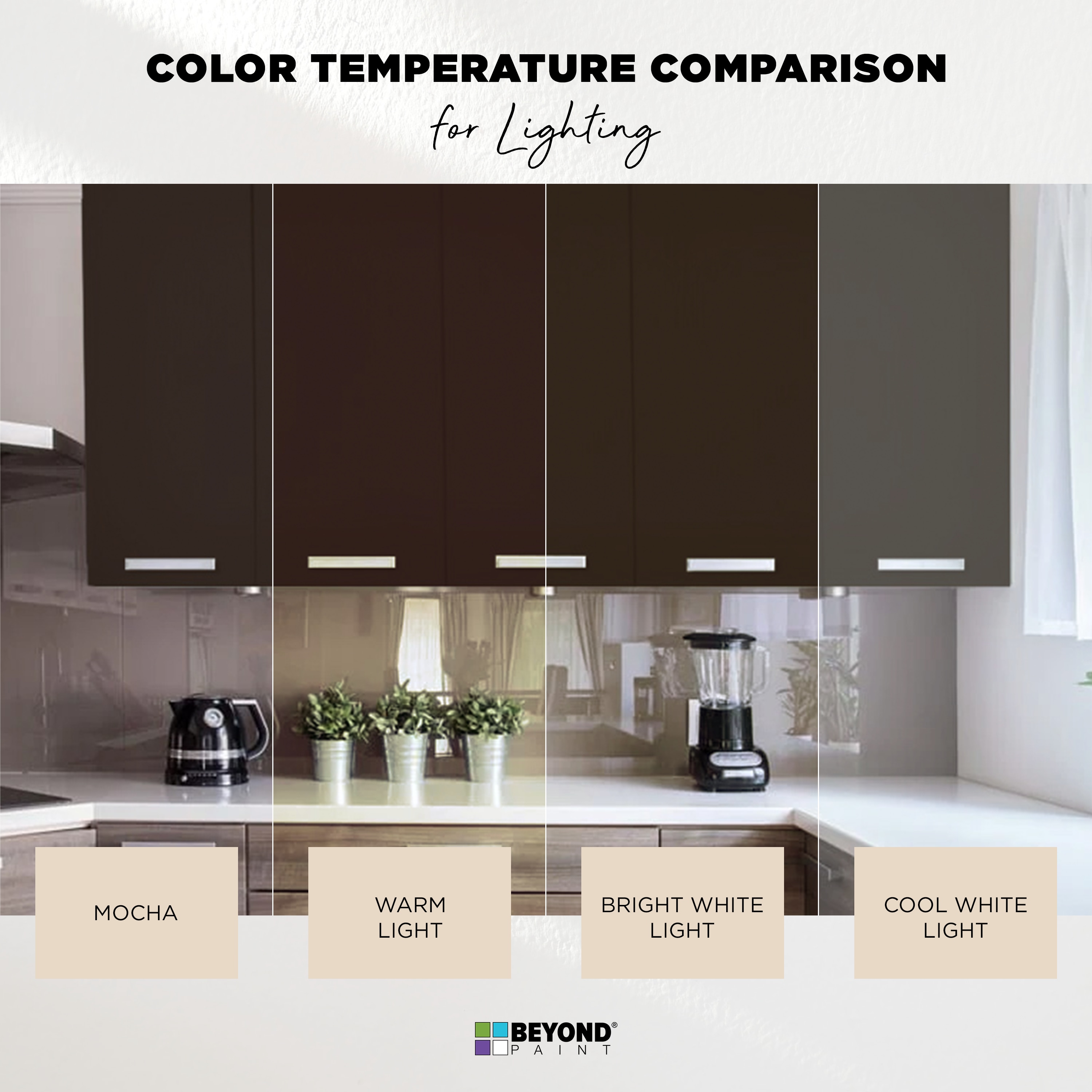 Beyond Paint BP04 Cabinet-Furniture-Paint - View #6
