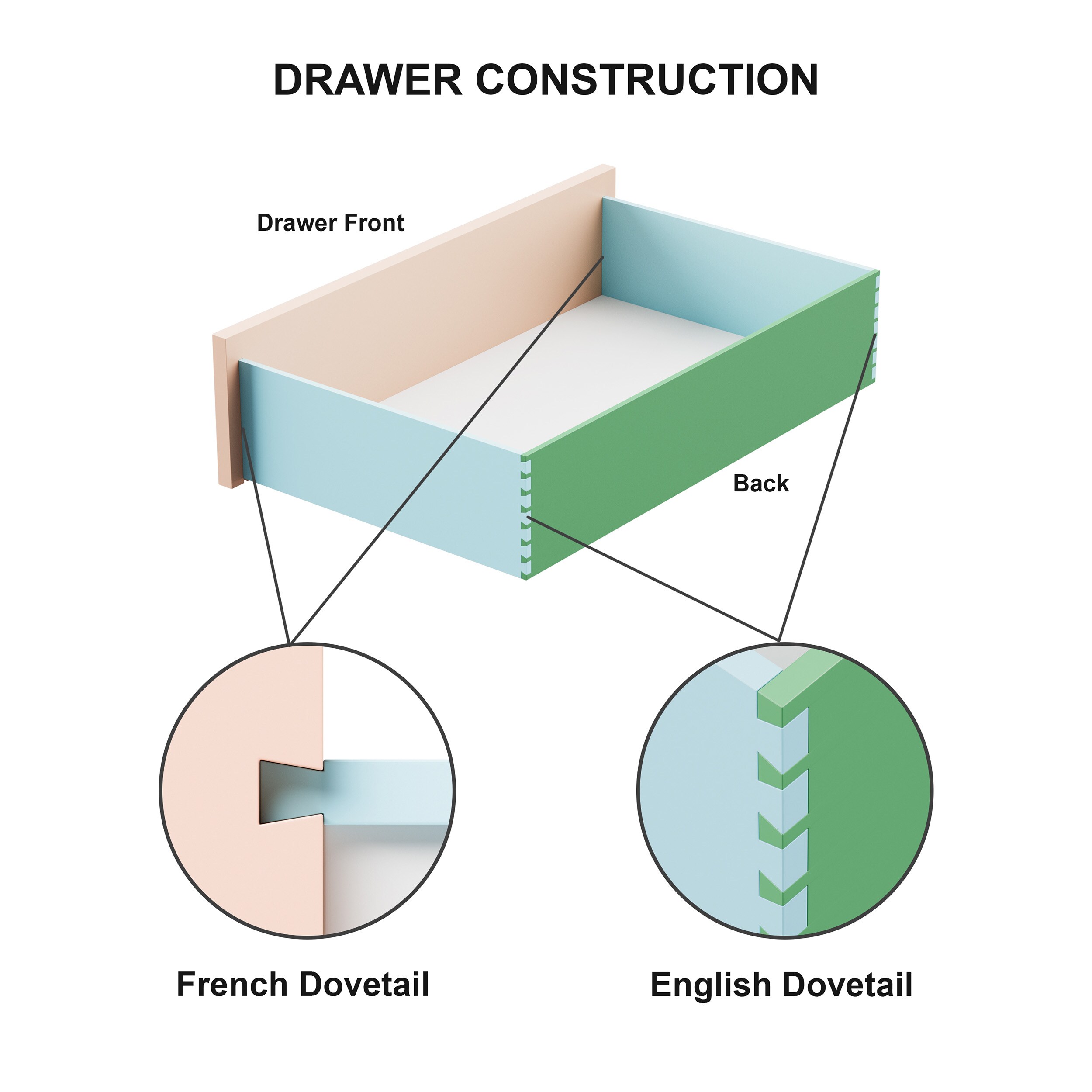 Furniture of America IDF-79014WH-D dressers - View #8
