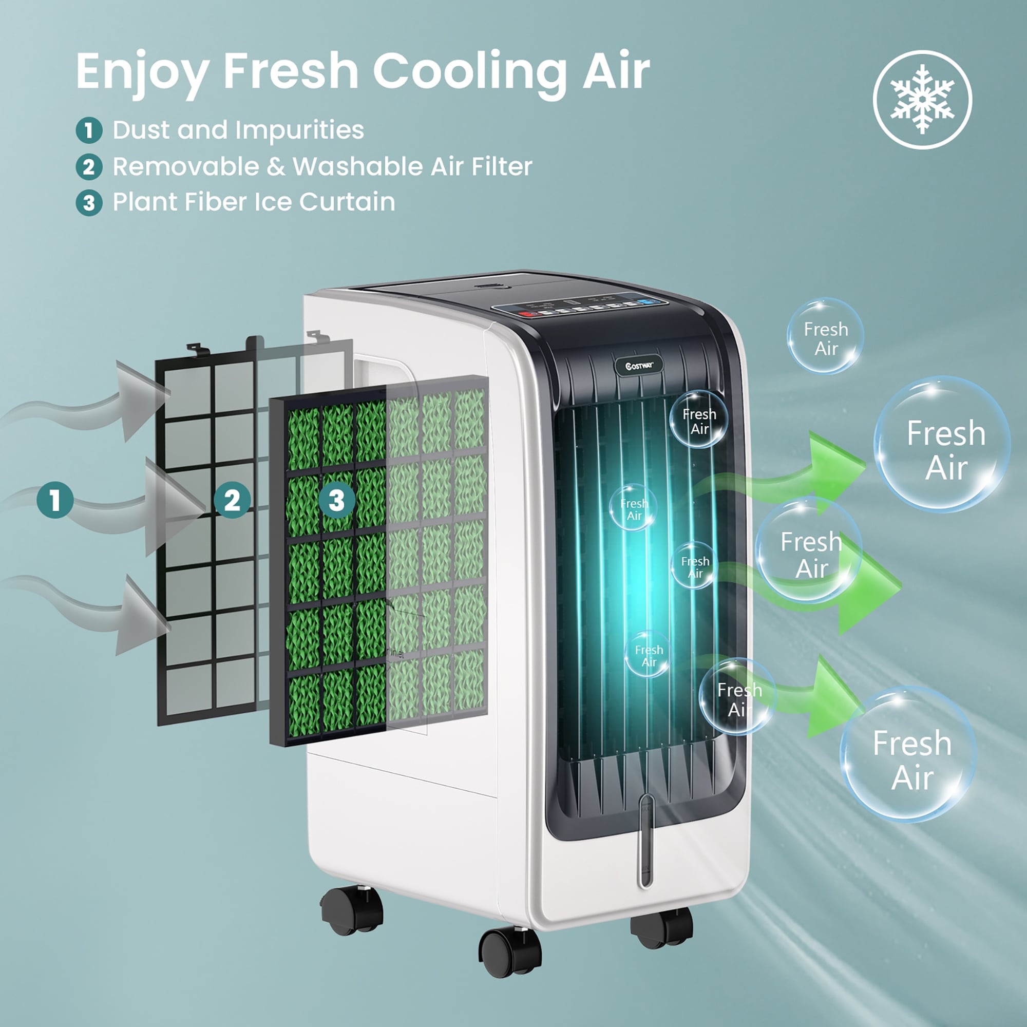 CASAINC CACSW30 Evaporative-Cooler - View #6