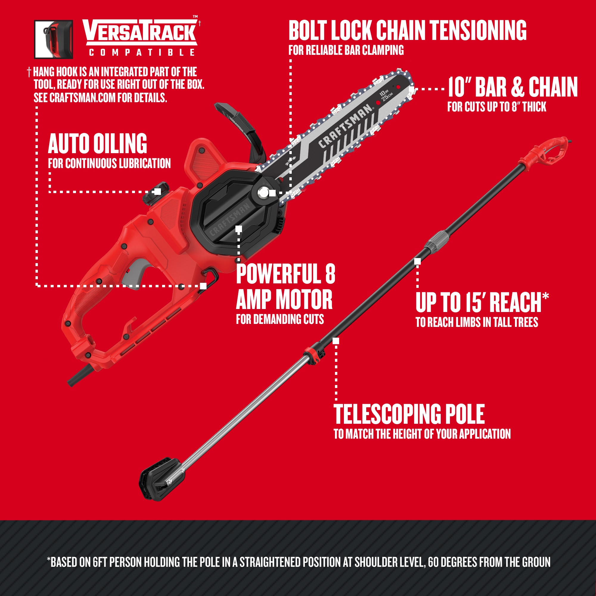 CRAFTSMAN 10-in Corded Electric 8 Amp Chainsaw in the Chainsaws ...