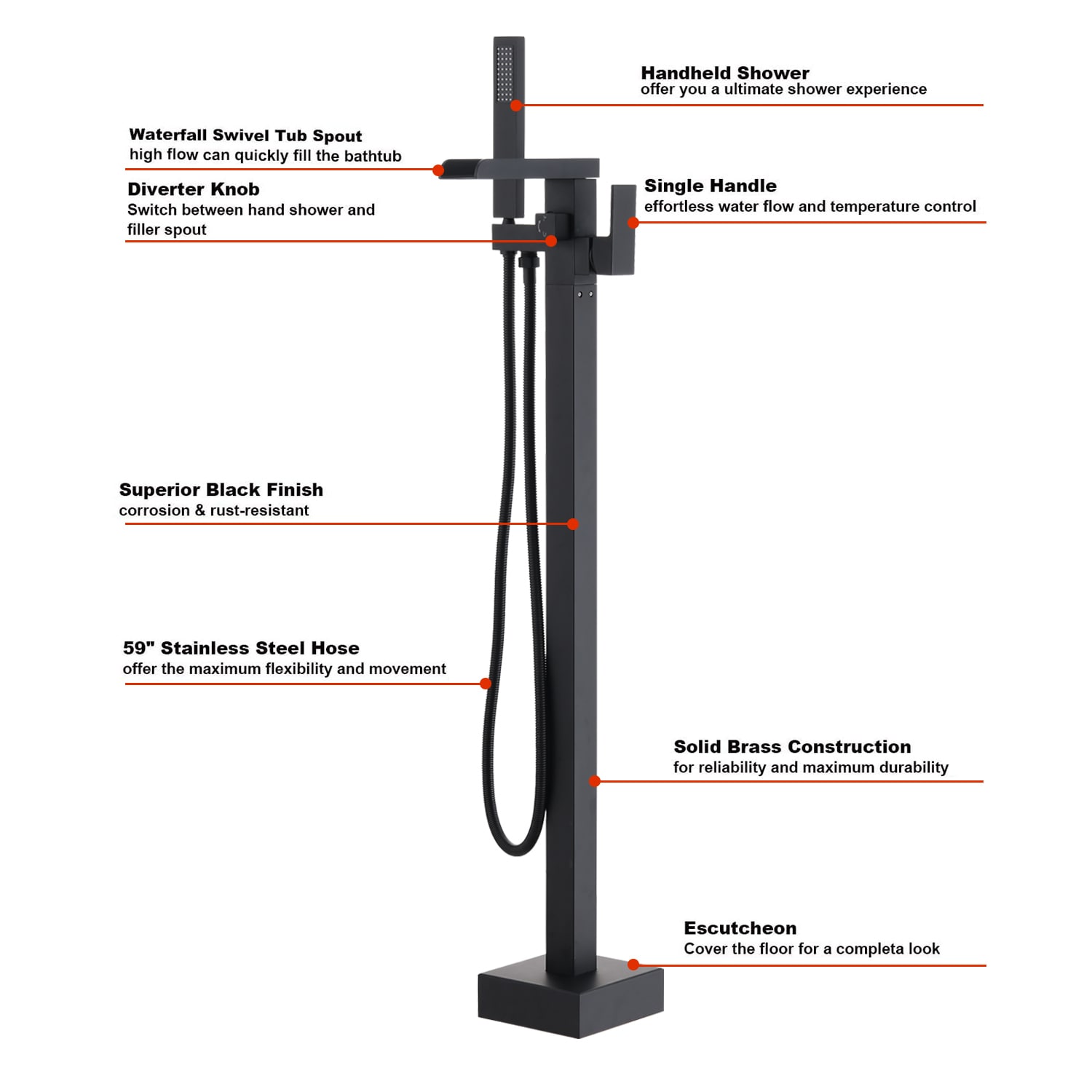 Matte Black Stainless Steel Freestanding Bathtub Faucet with Lever Handle