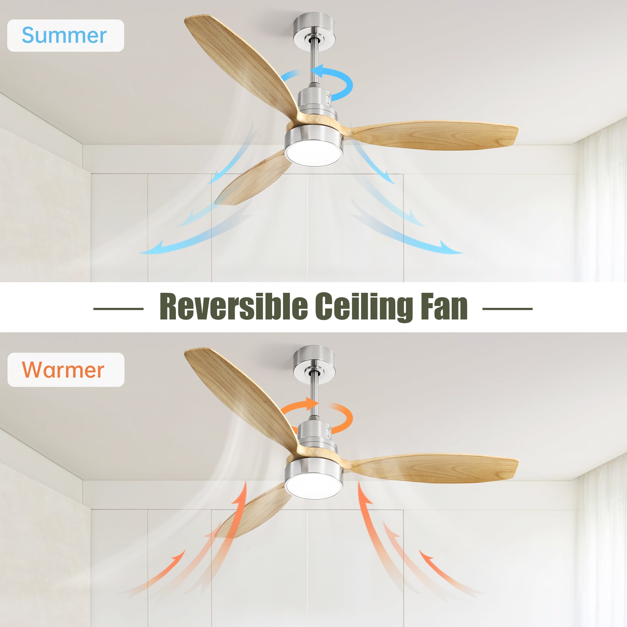SINOFURN SYB570058WT Ceiling-Fans - View #9