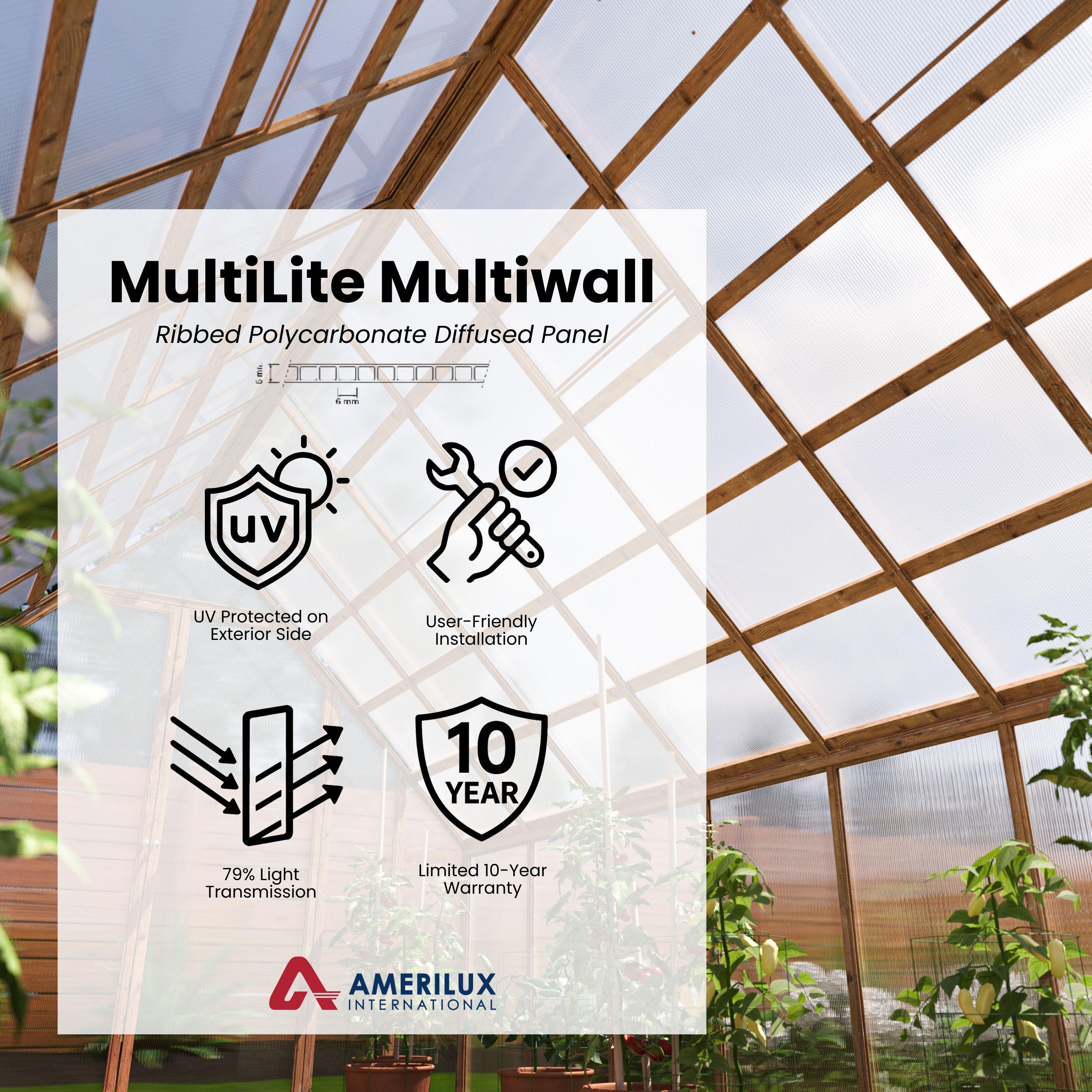 AmeriLux International 2814355L Roof-Panels - View #5