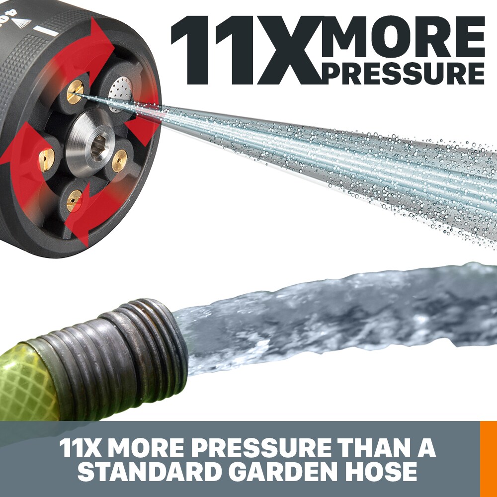 Worx hydroshot 725 psi hot sale