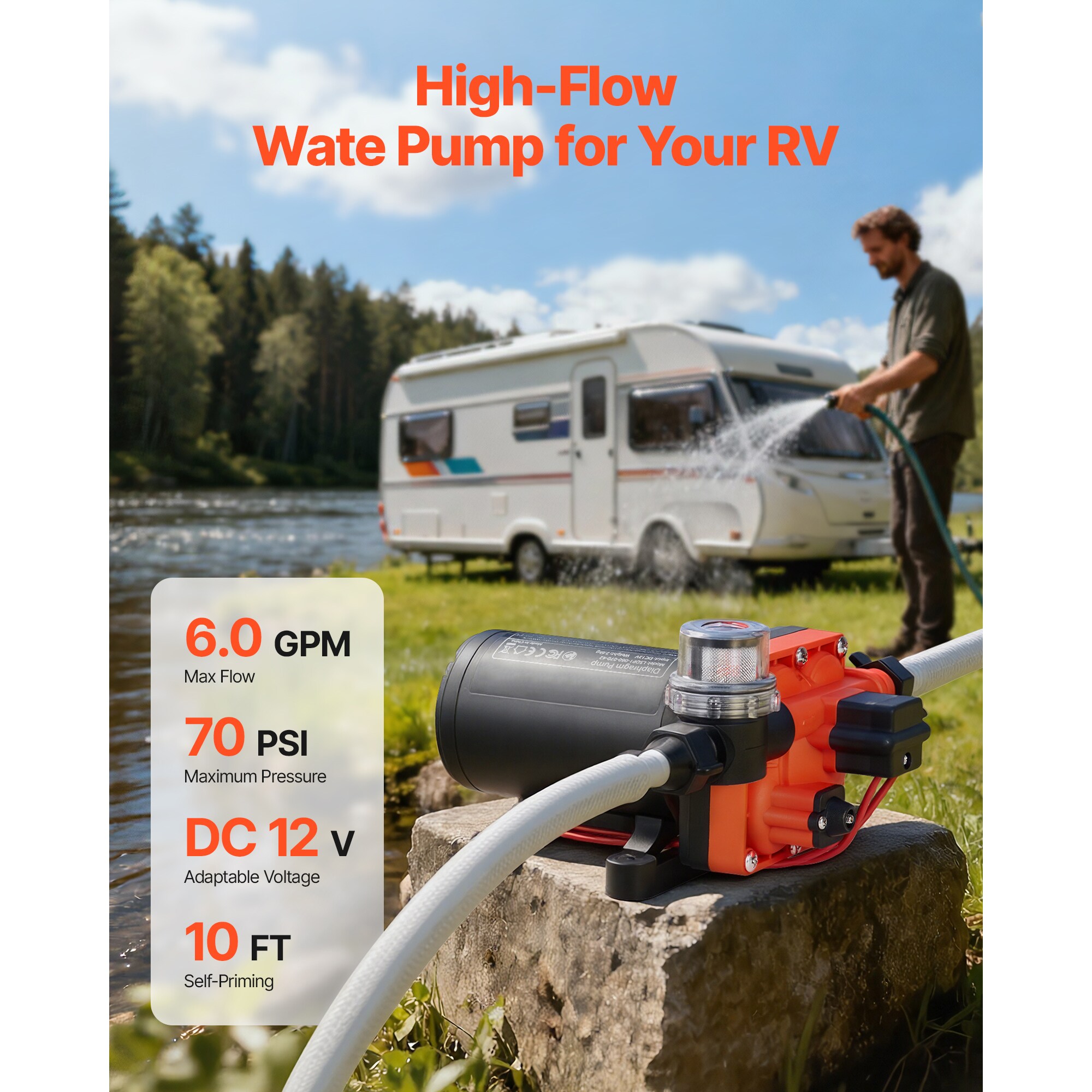 VEVOR SCDDGMSBCGK116898V9 Pw-Pump-And-Kits - View #2