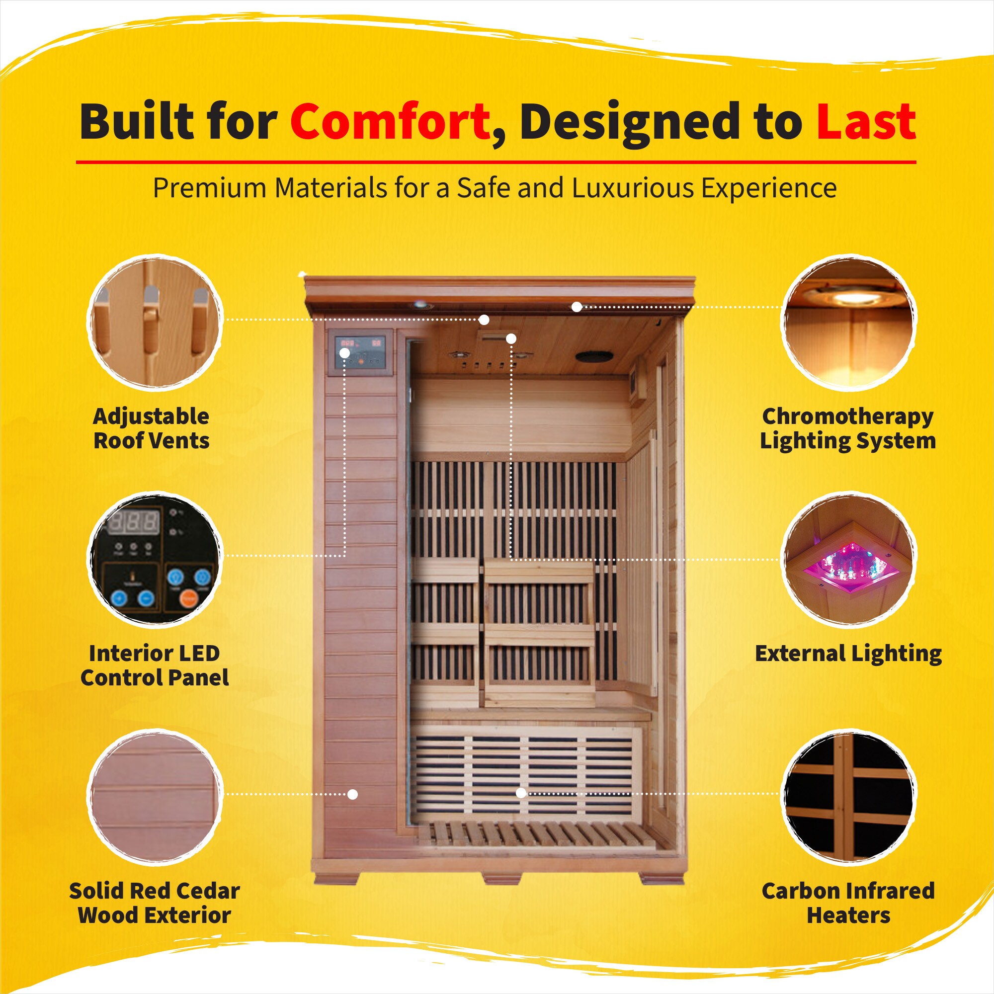 HEAT WAVE BSA1309 Indoor-Saunas - View #3