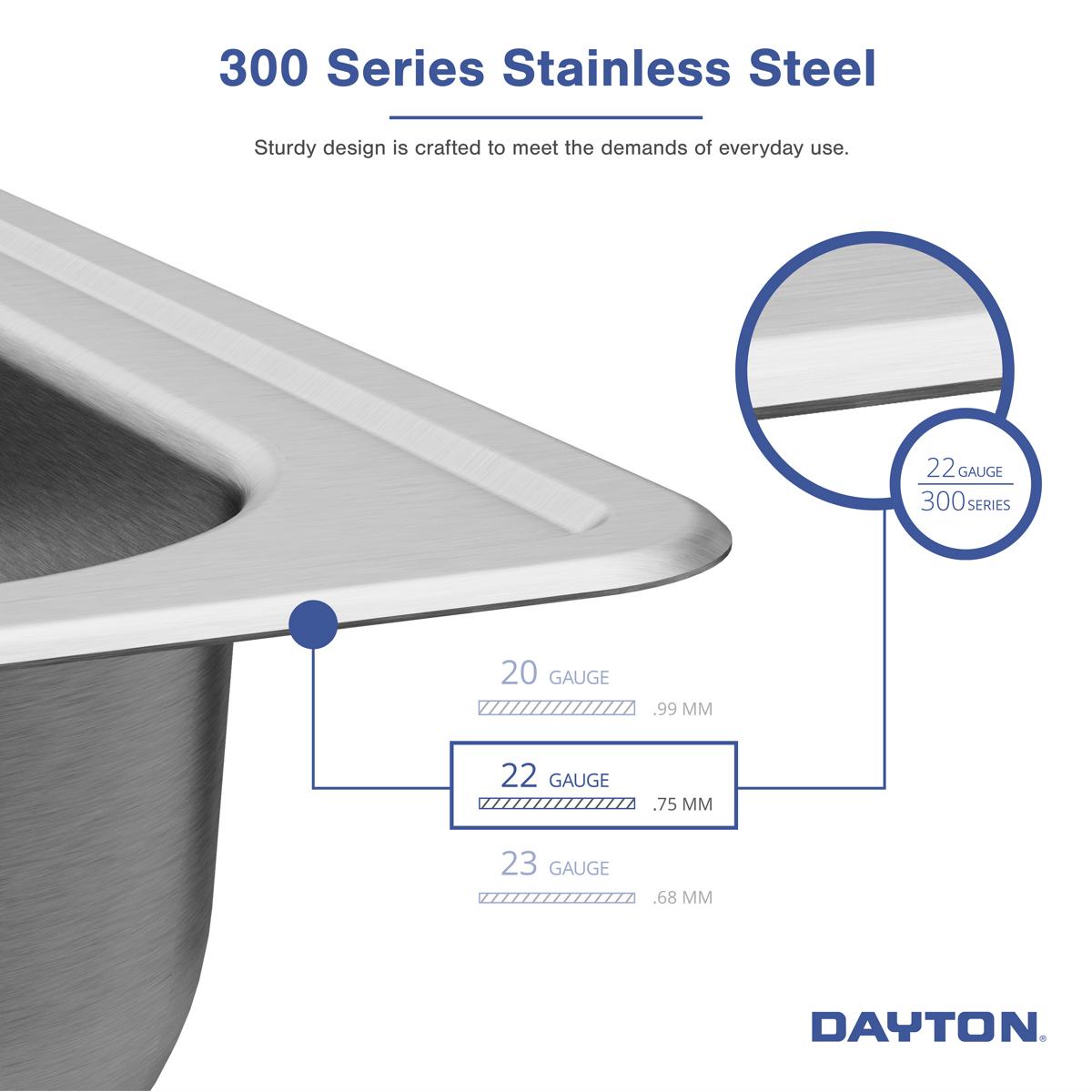 Dayton GE12521L3 Kitchen-Sinks - View #6
