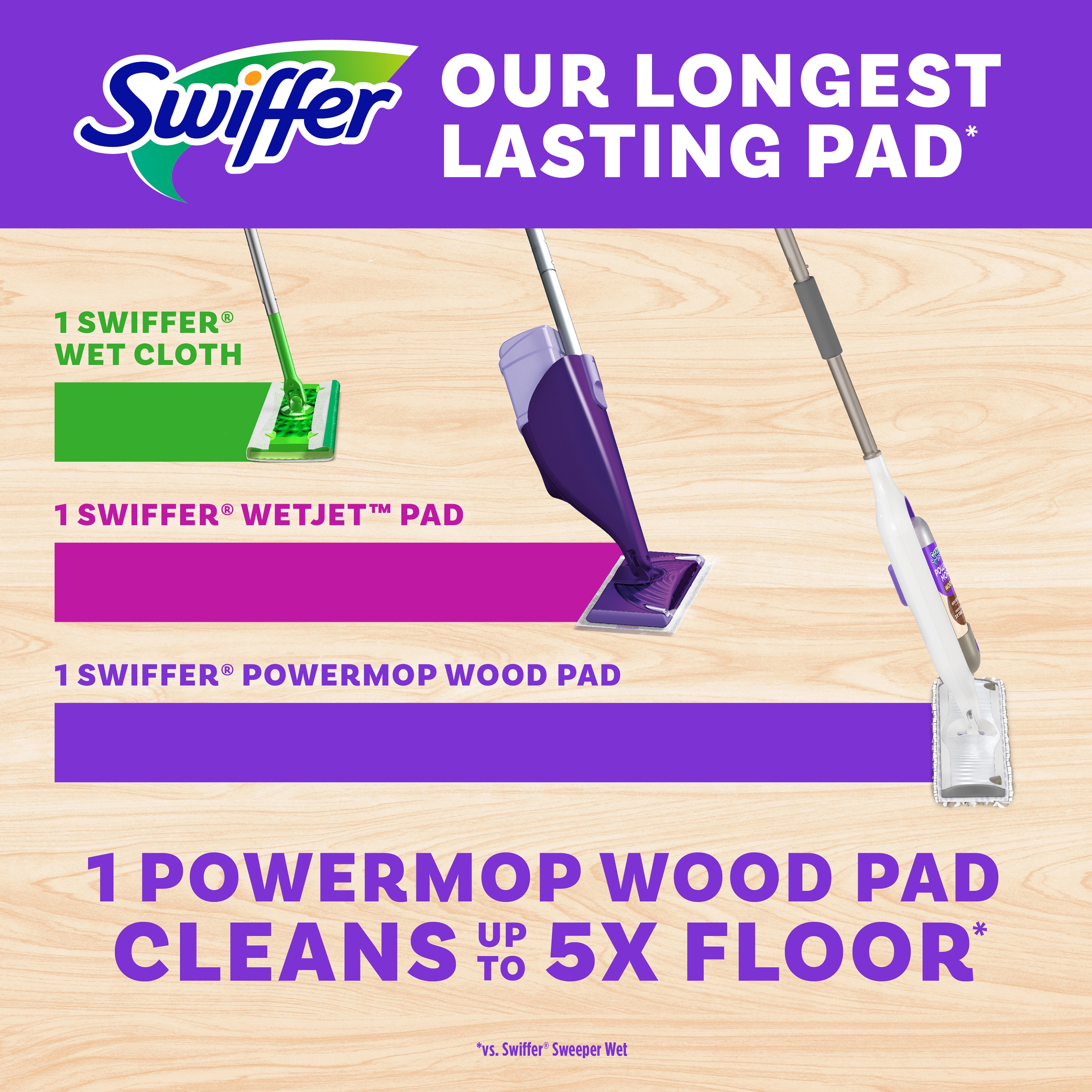 Swiffer 3077212873 Mop-Refills - View #3