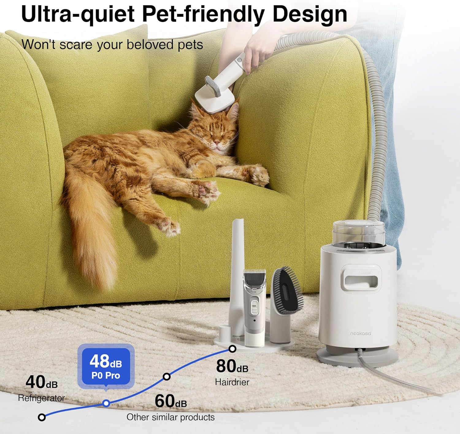 Neakasa P0 PRO Pet-Grooming-Supplies - View #2