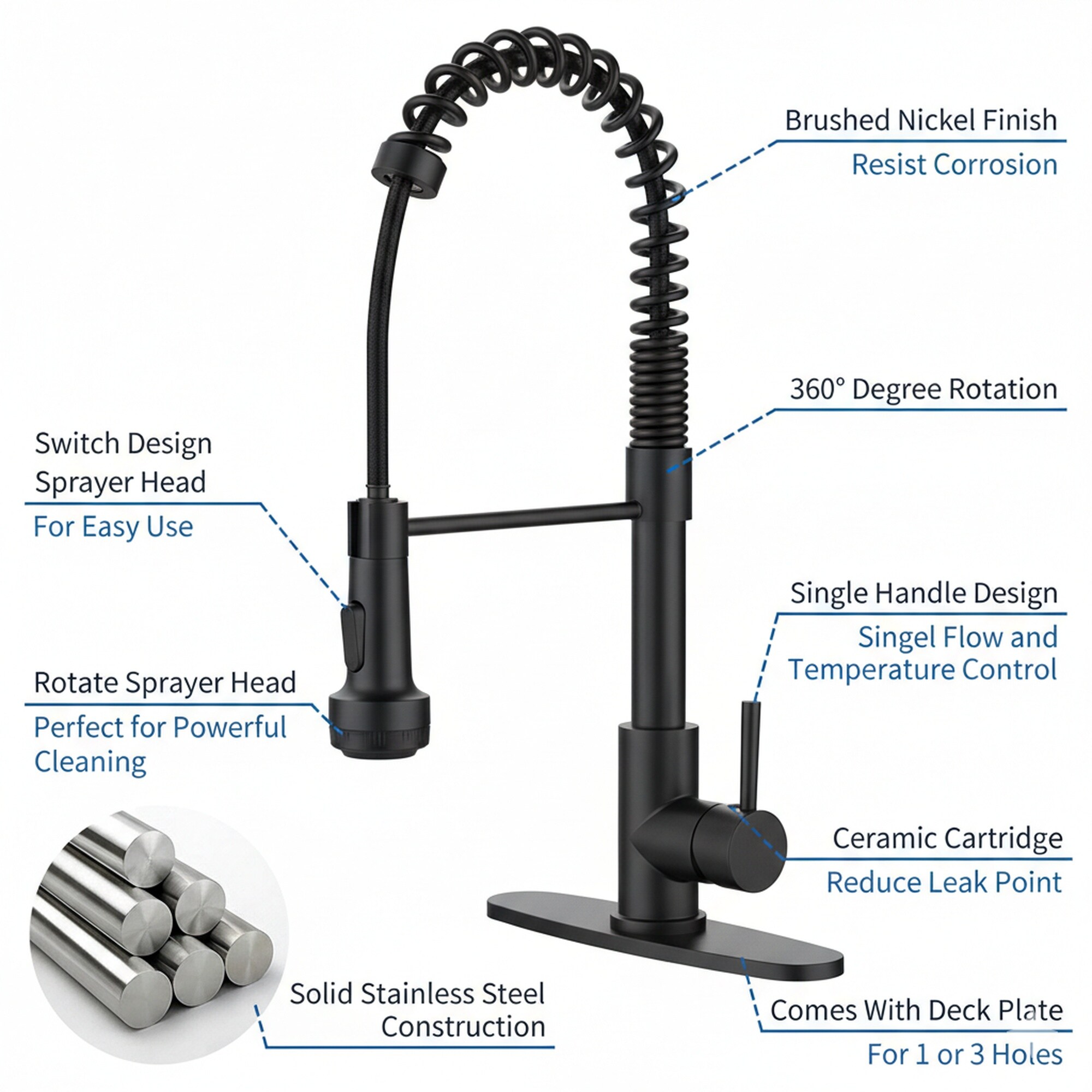 HyperDrop Cart B-4S5L5E3R0H8Y Kitchen-Faucets - View #3