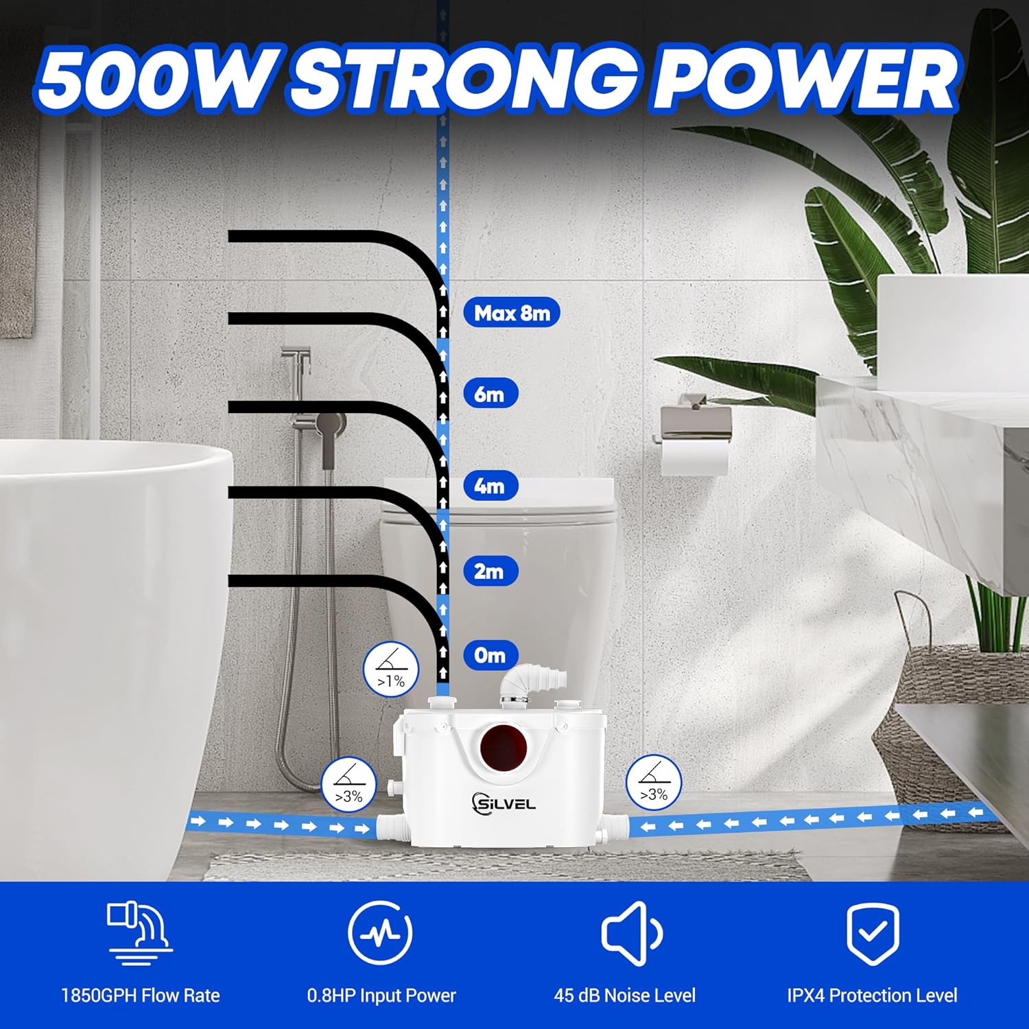 Silvel KF100273-01-TX Pw-Pump-And-Kits - View #3