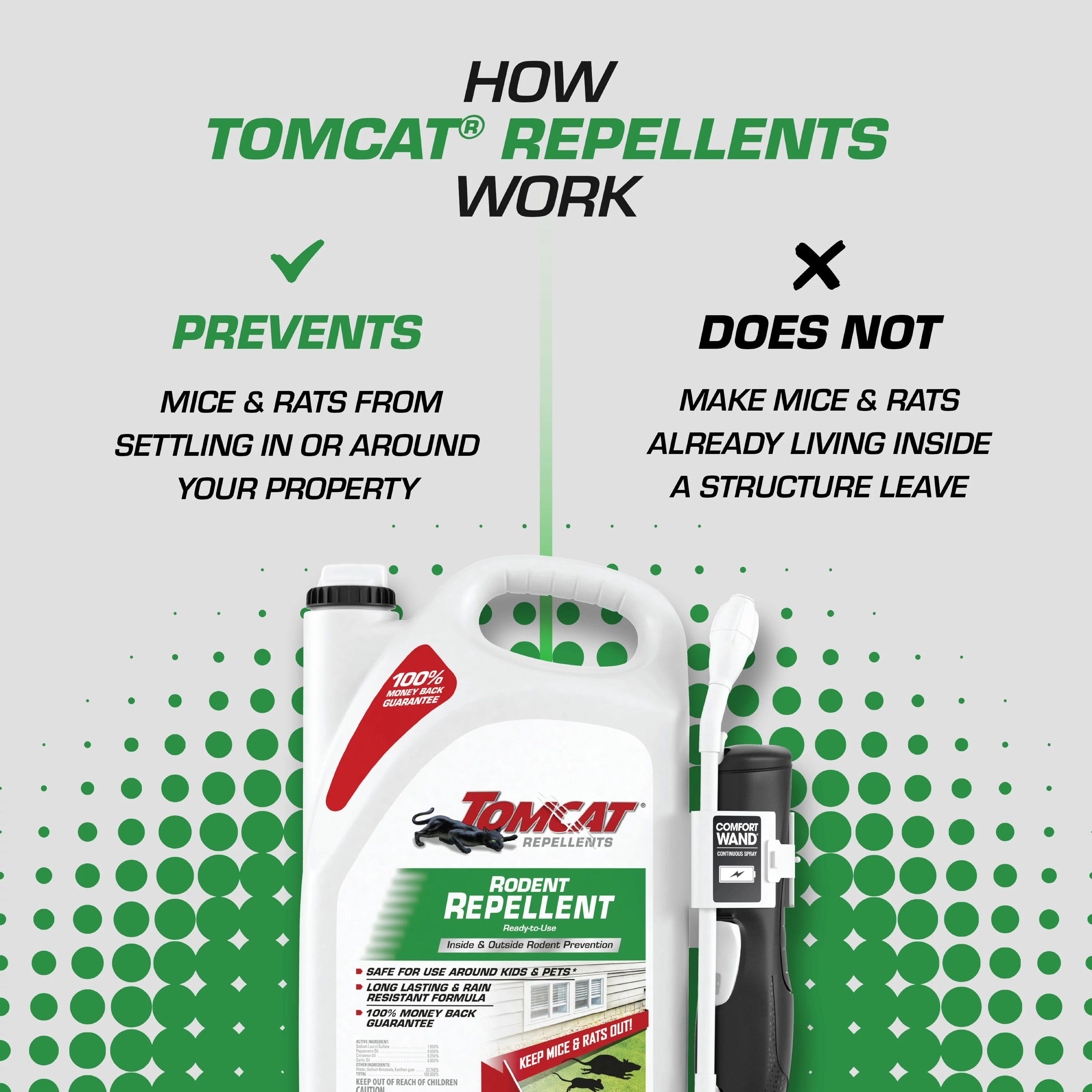 TOMCAT 0368208 Animal-Rodent-Control - View #2