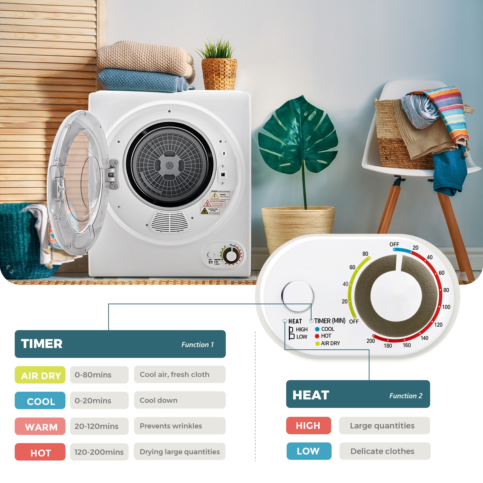 SIMZLIFE CD-6 Elec-Dry - View #3