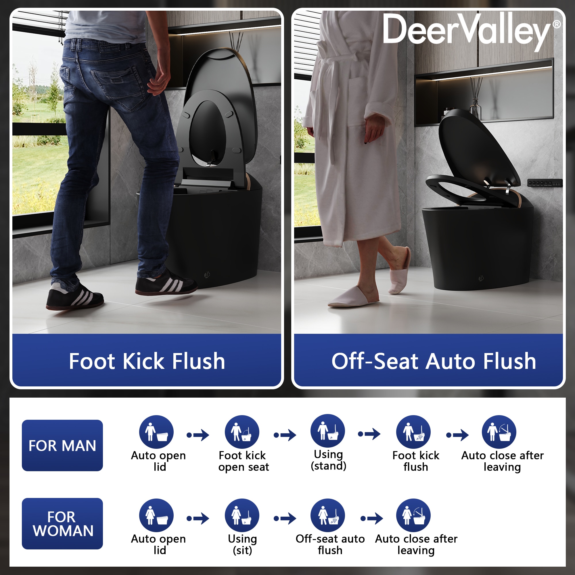 DeerValley DV-1S0160B-V3 bidets - View #4