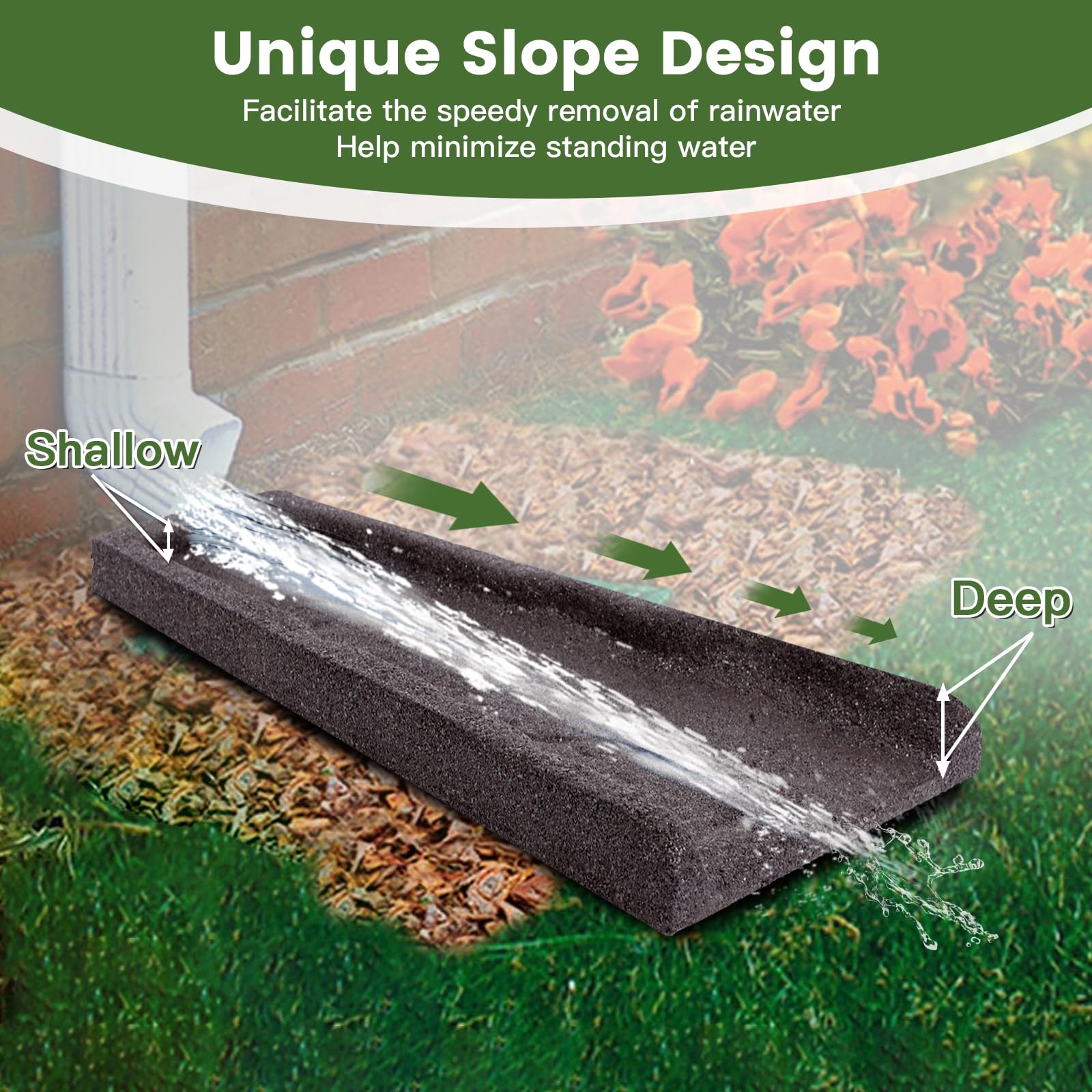 Phewnyzo 2 pack rubber downspout splash block rain gutter drain tray ...