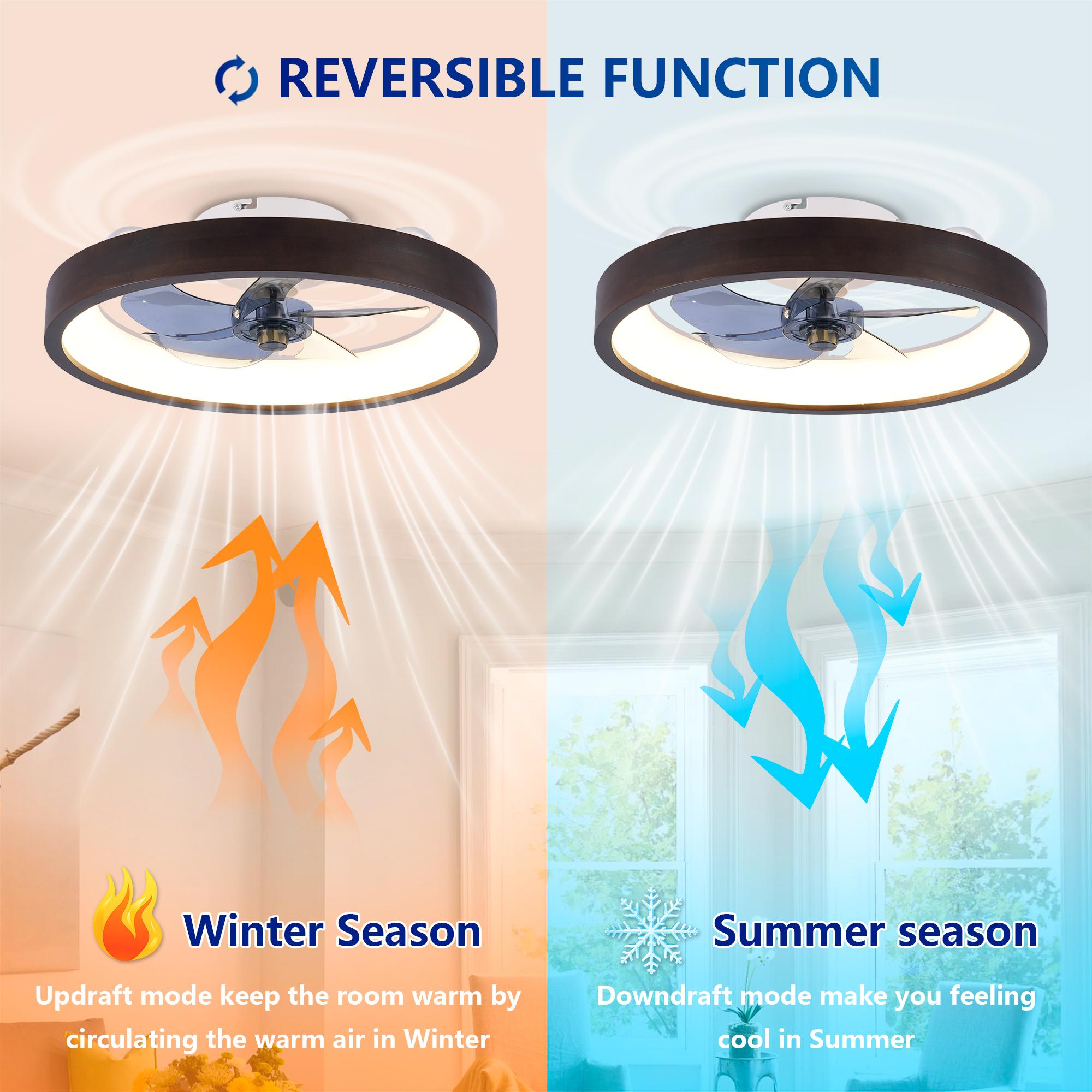 Bayfeve BF-458001-MP Ceiling-Fans - View #7