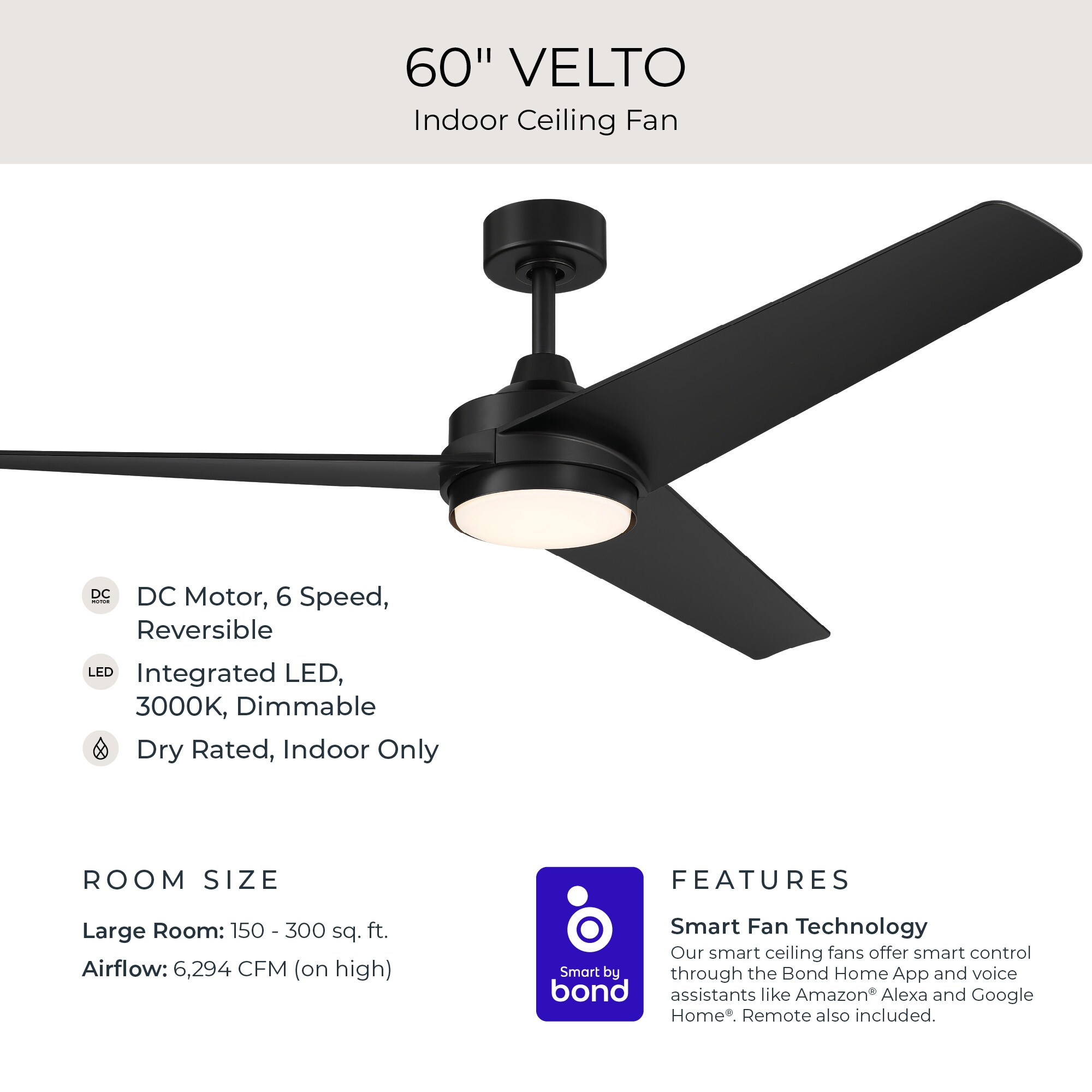 Progress Lighting P250128-31M-30 Ceiling-Fans - View #4