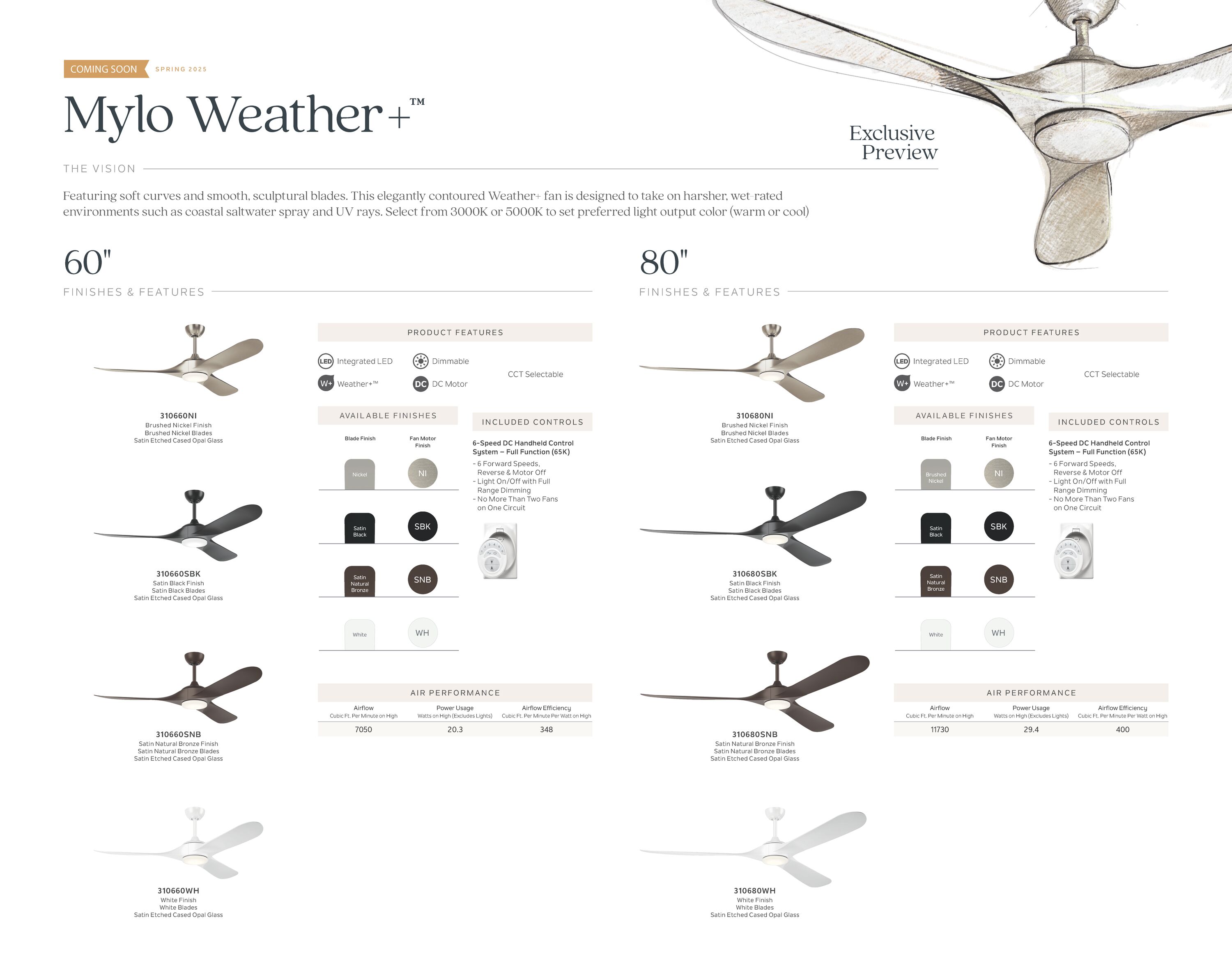 Kichler 310570CPZ Ceiling-Fans - View #11