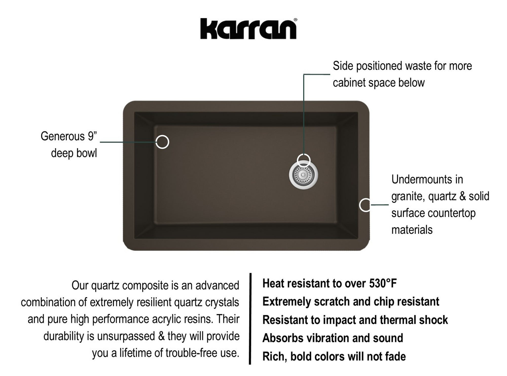 Karran QU-670-BR Kitchen-Sinks - View #5