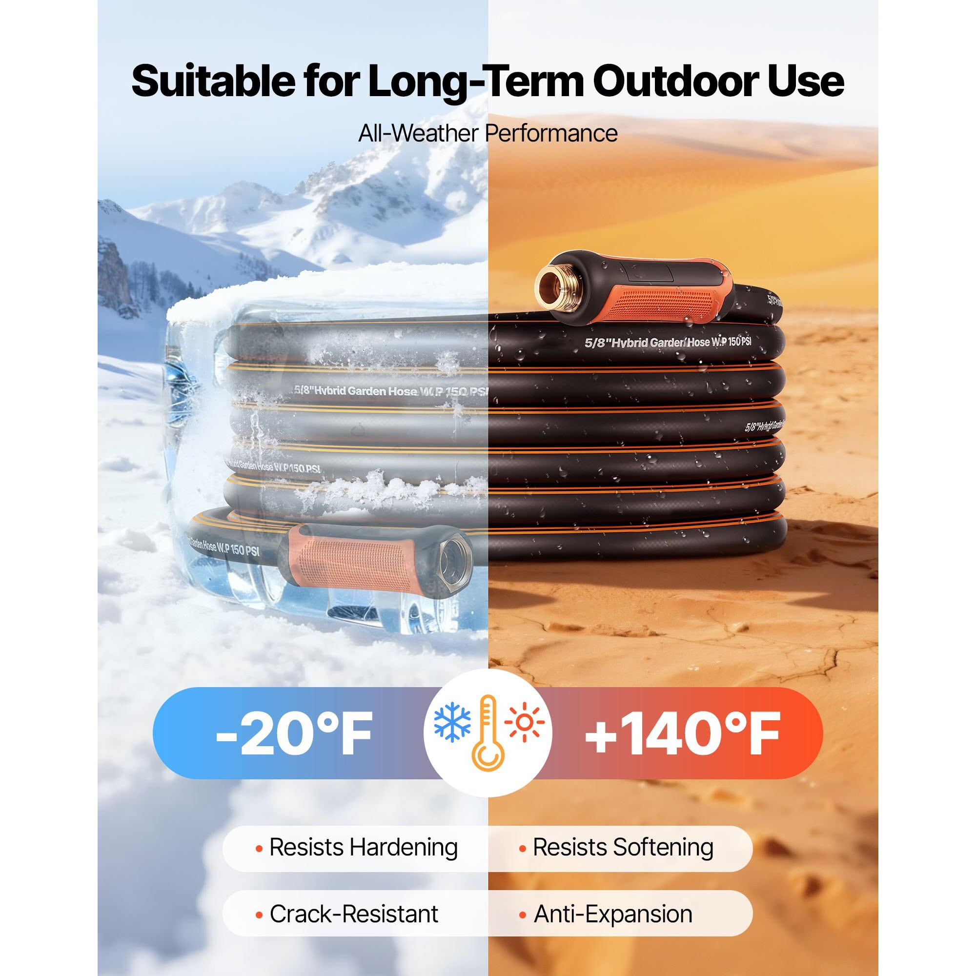 SUGIFT LW108GIVSS1274 Water-Hoses - View #8