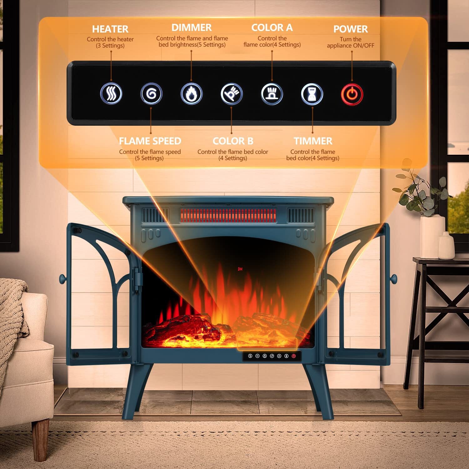 EdenDirect NLCD041915 Electric-Stoves - View #7