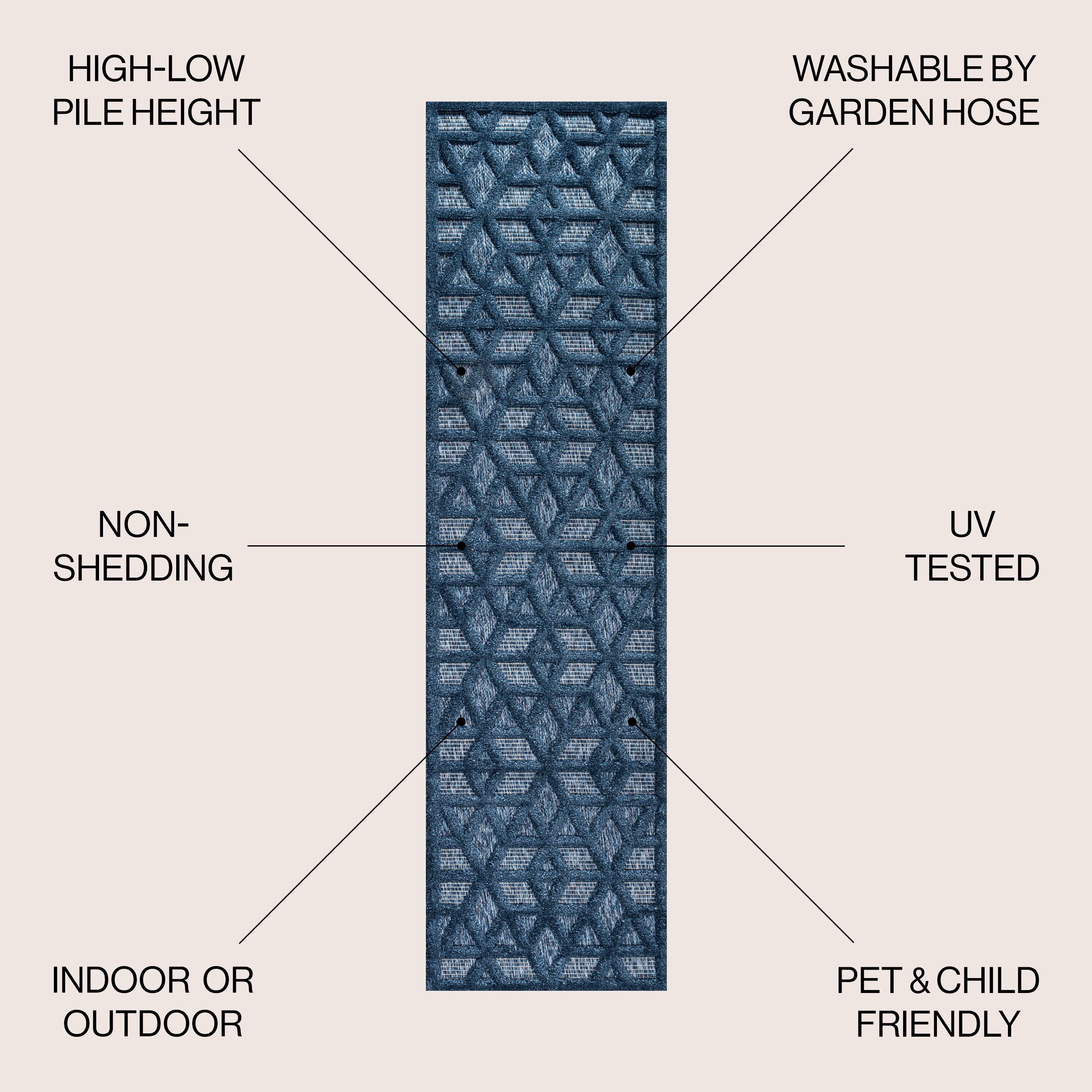 JONATHAN  Y IBZ102B-28 rugs - View #3