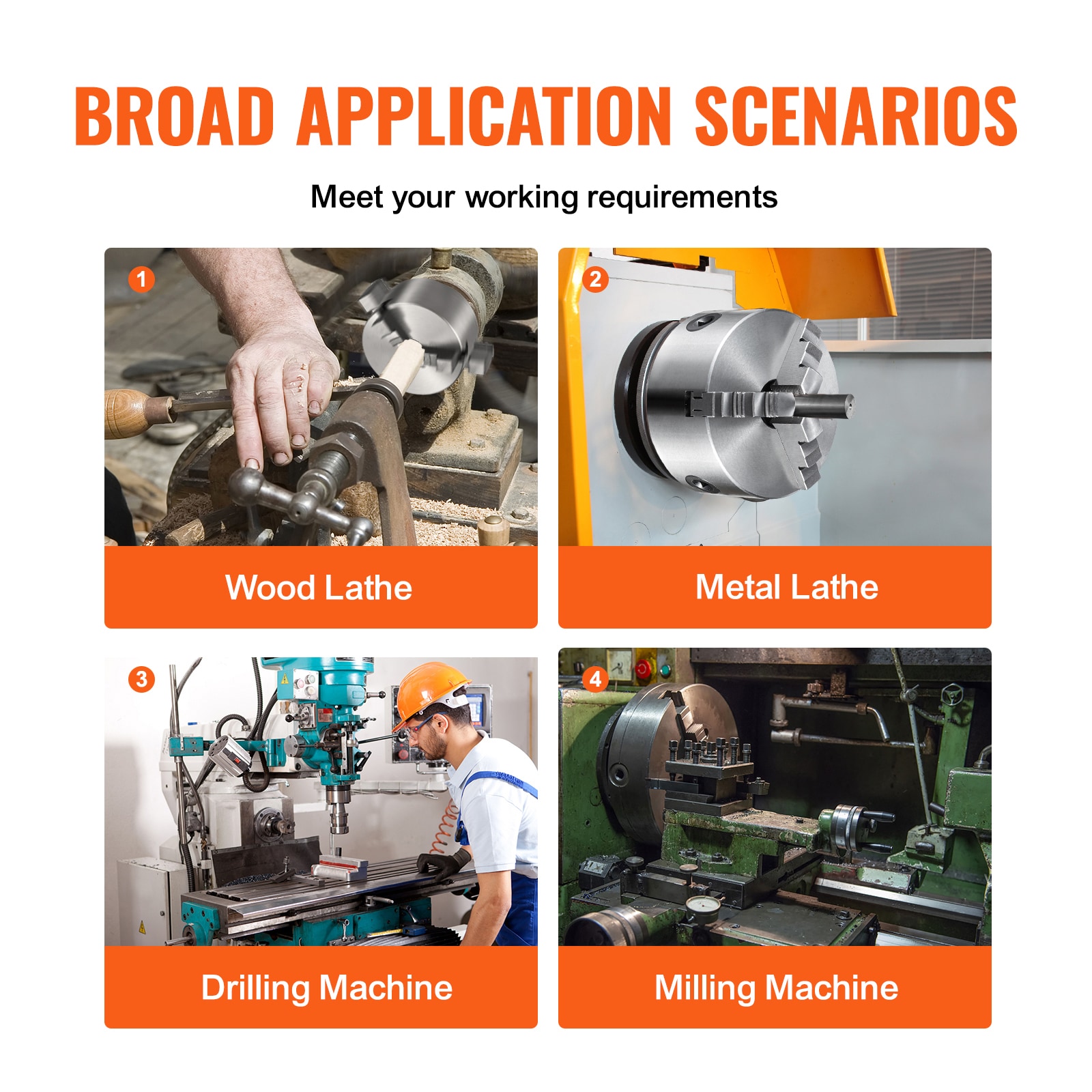 VEVOR SCSZKP6YC3G002040V0 Benchtop-Stationary-Access - View #6