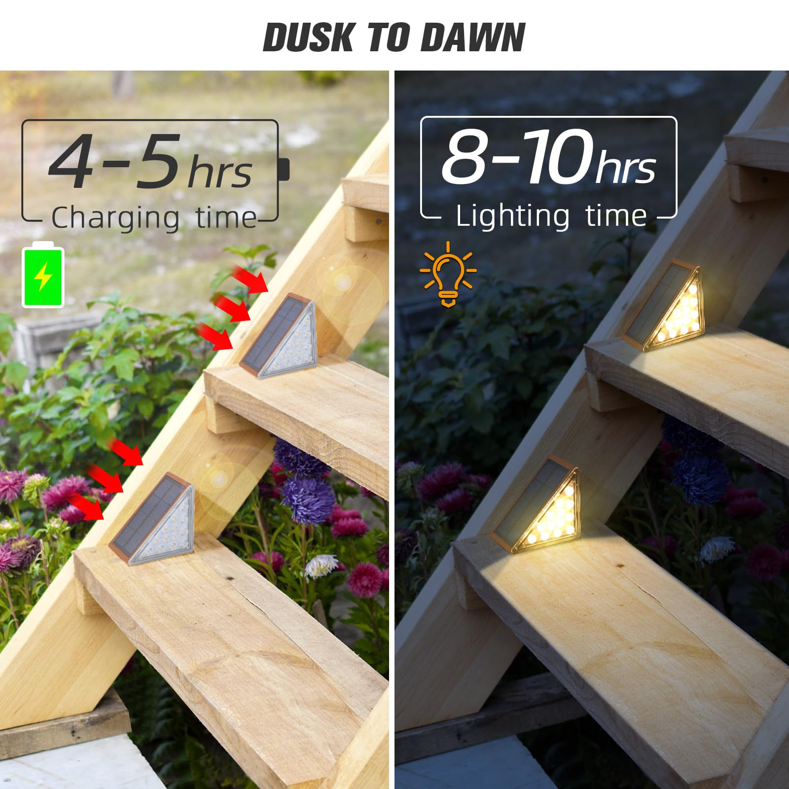 Vrbgify 6 Pack Outdoor Stair Lights Solar Powered Step Lighting IP67 ...