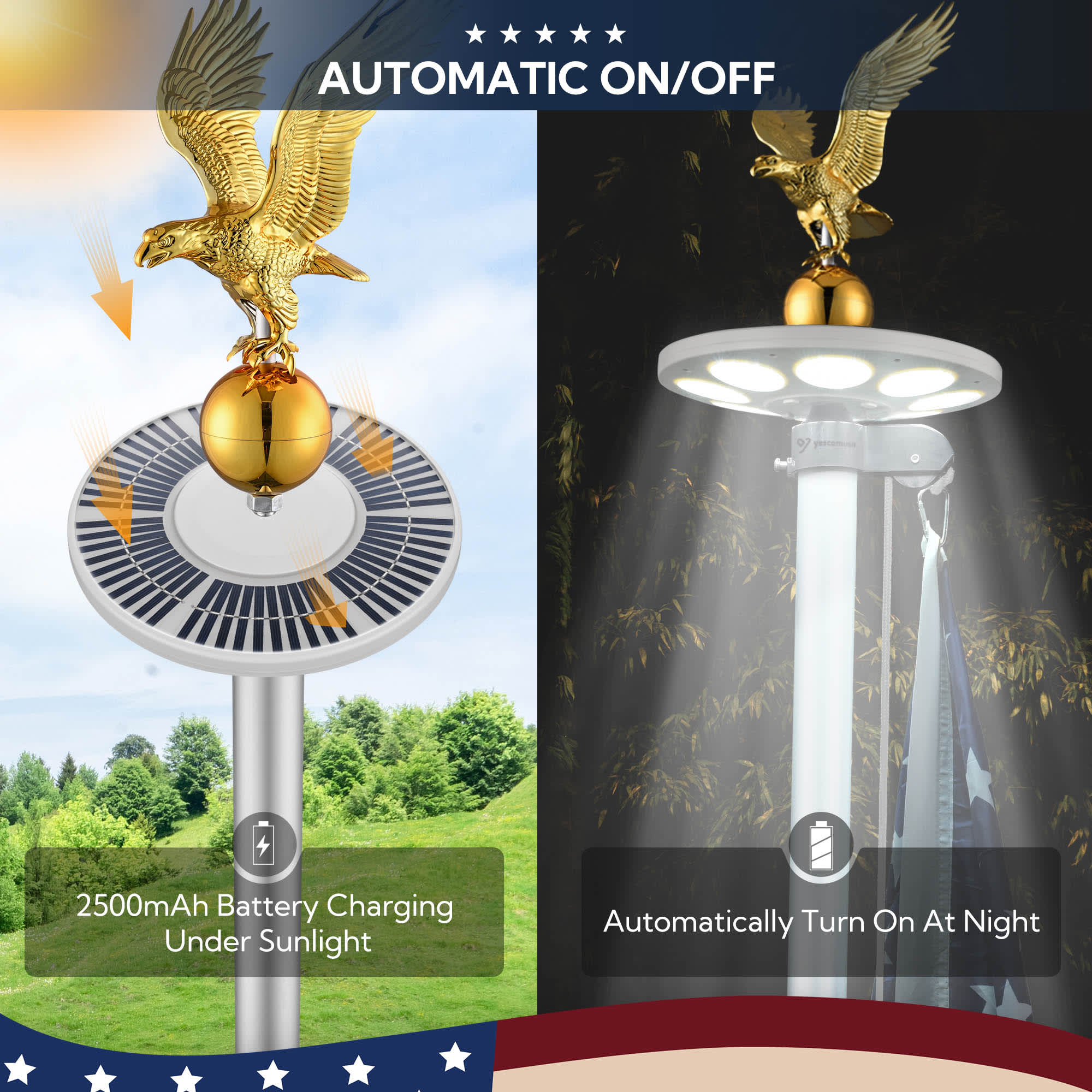 Yescom 22FLP021-MEG25-11-LO Flag-Poles - View #4