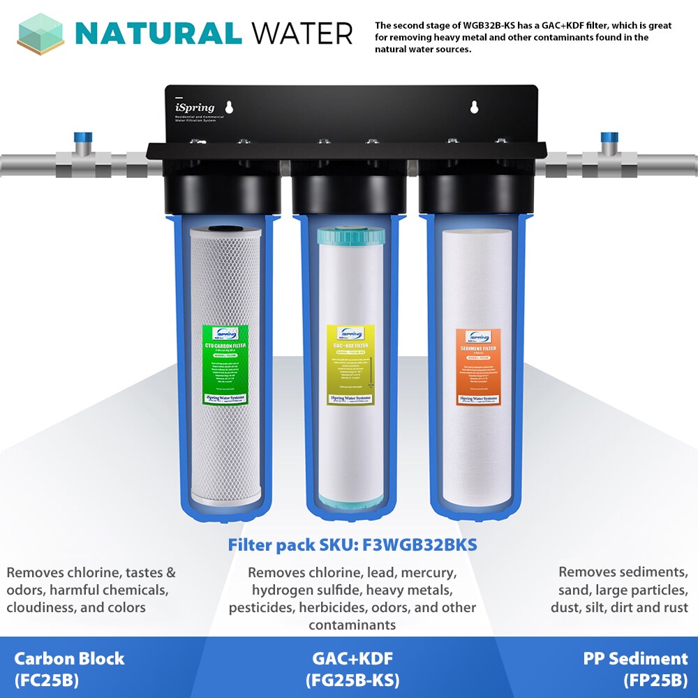 iSpring Triplestage 15GPM Kdf Well Water Whole House Water Filtration System in the Whole