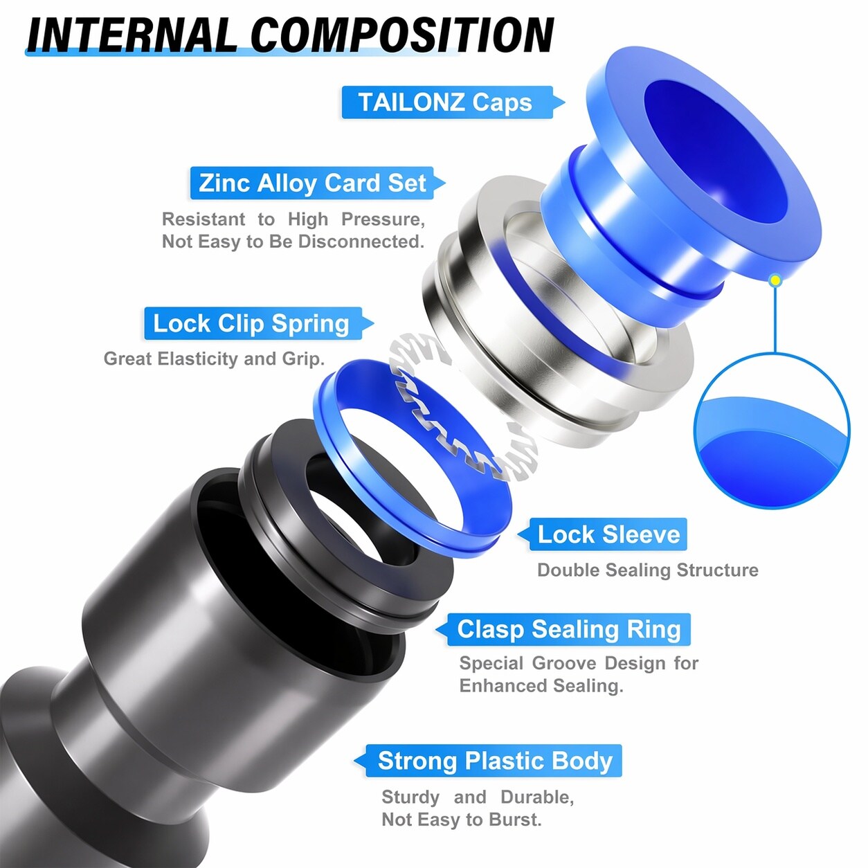 Afoxsos Blue Straight 2 Ways 8MM Tube OD Push to Connect Tube Quick ...