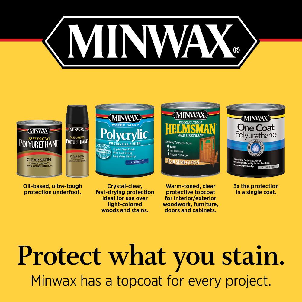 Minwax 222224444 Polycrylic Protective Finish Water Based, 1/2 Pint, Matte  2 Pack