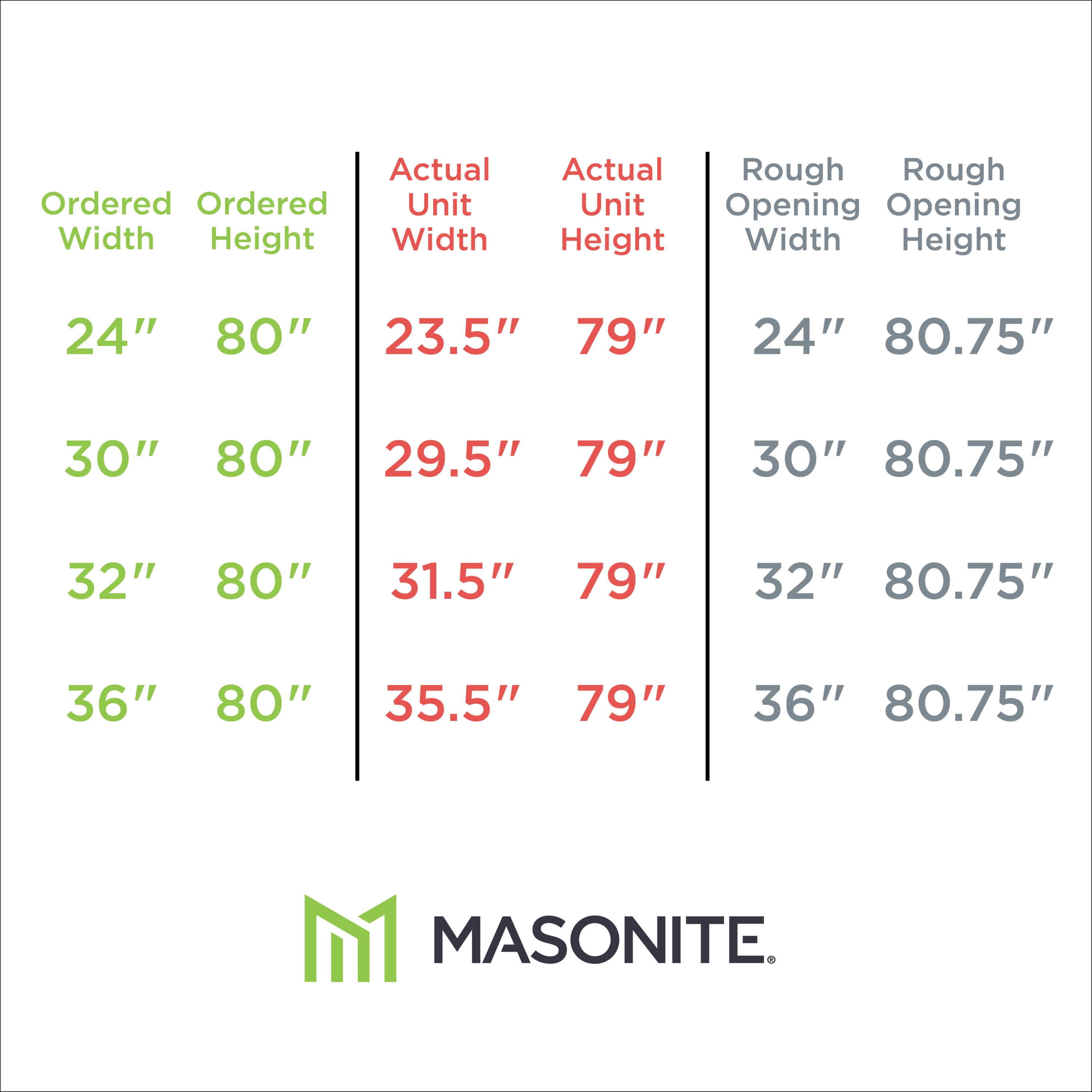 Masonite 777014 Bifold-Sliding-Closet-Doors - View #4