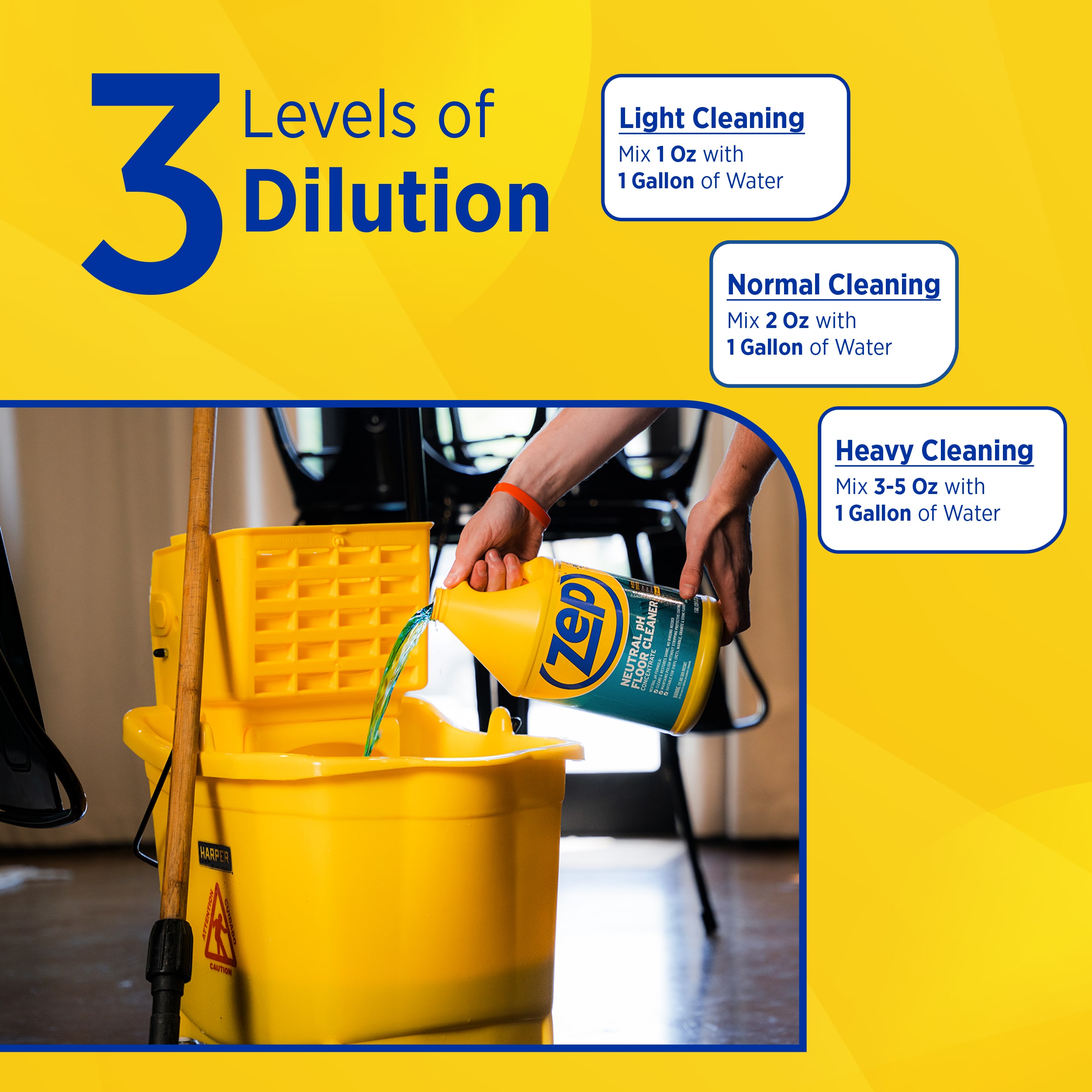 Zep ZUNEUT128CP Floor-Cleaners - View #8