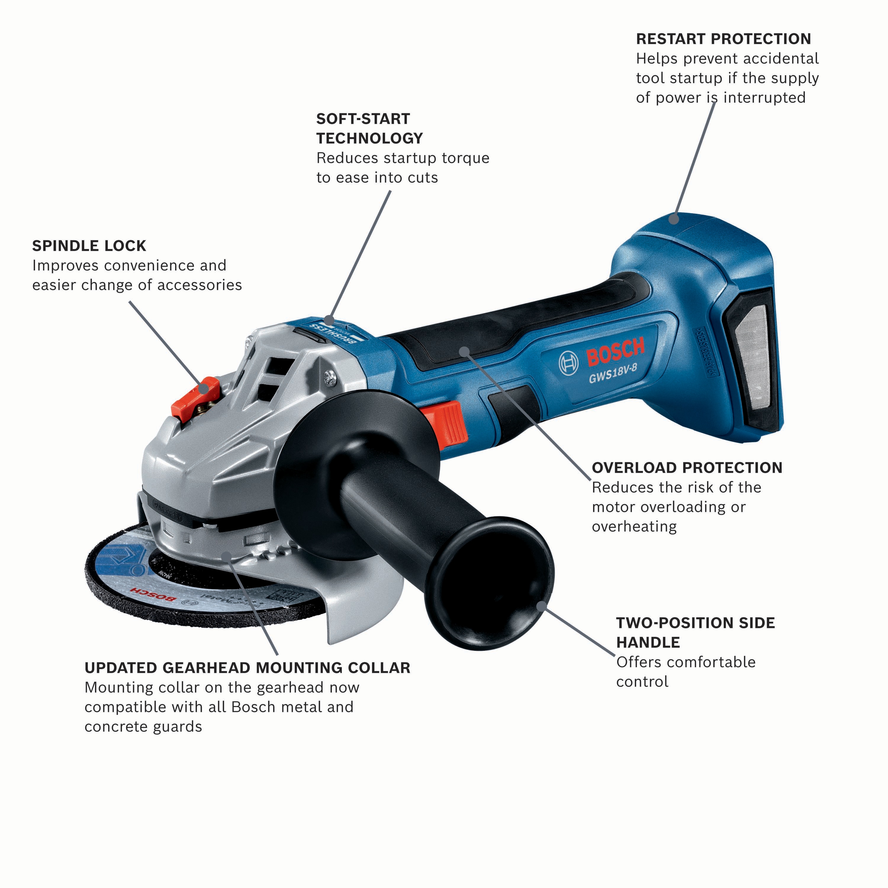 Cordless Angle Grinder with 18V 4.0Ah Li-Ion Battery &  Charger,4-1/2-Inch,Brushless Motor,2-Position Handle,Battery Powered  Grinder Tool Set for Metal
