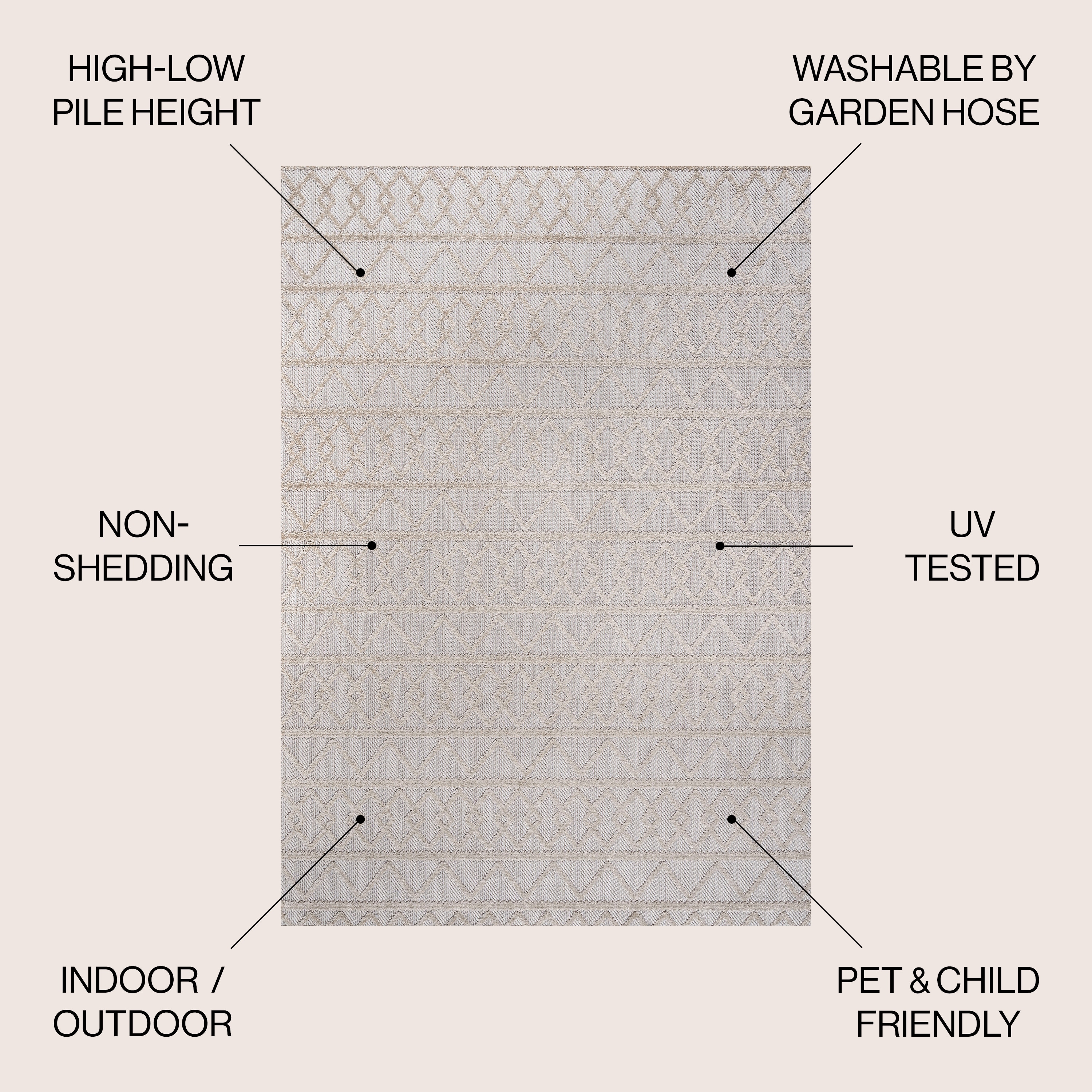 JONATHAN  Y SBH104B-4 rugs - View #2