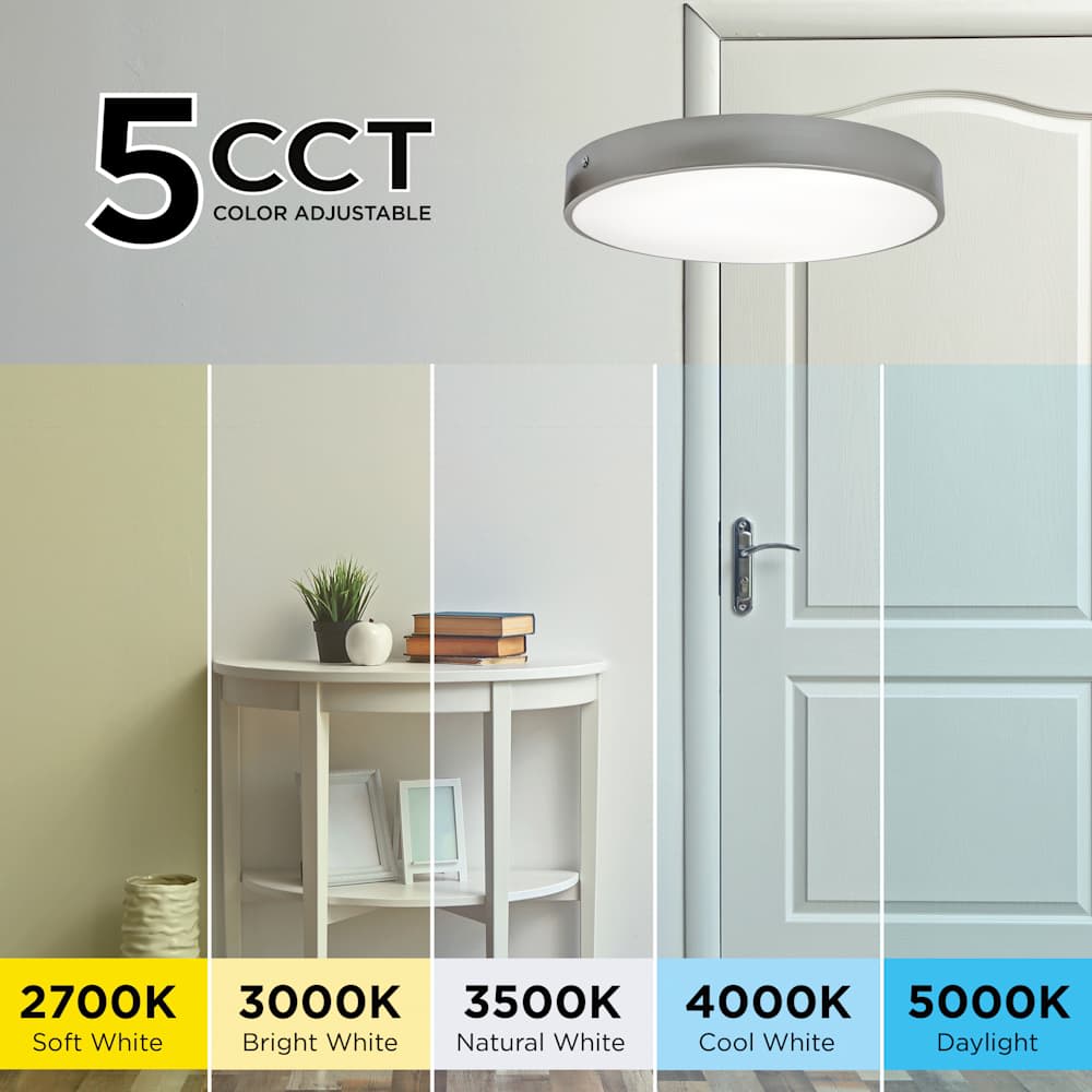 AFX BAYF19LAJUDSN flushmounts - View #3