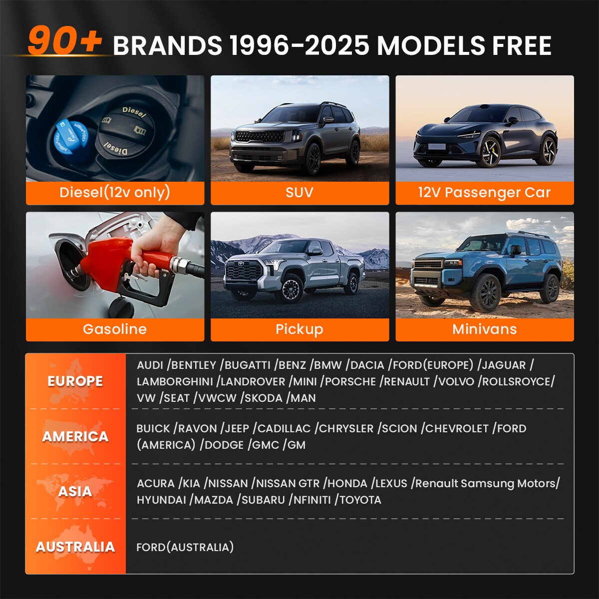 ANCEL V6 PRO Auto-Diagnostic-Testing-Tools - View #4