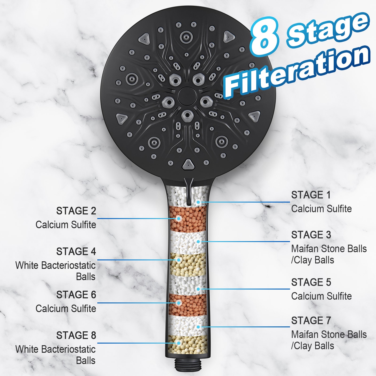 Cobbe LSKSHS0508B Fixed-Showerhead - View #5