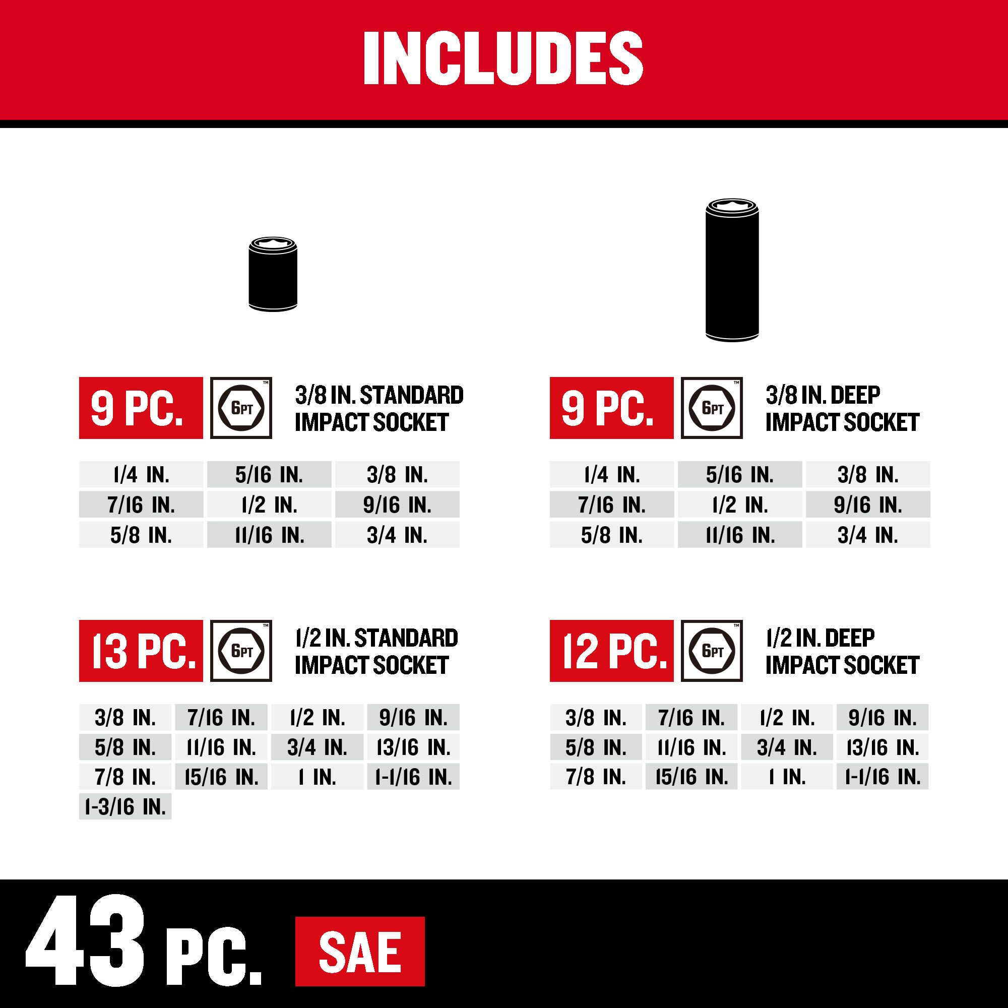 CRAFTSMAN CMMT17901 Mechanics-Tool-Sets - View #3