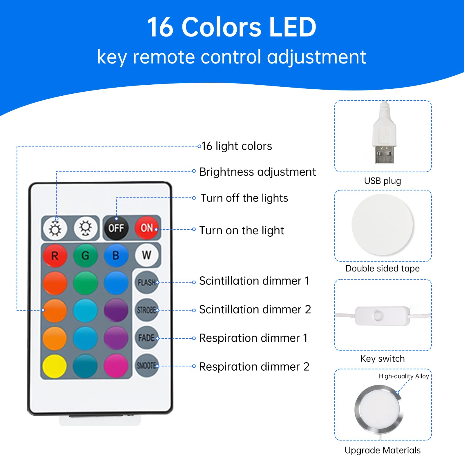 Anqtovp LAN0227L12 Lighting-Control-Parts - View #3