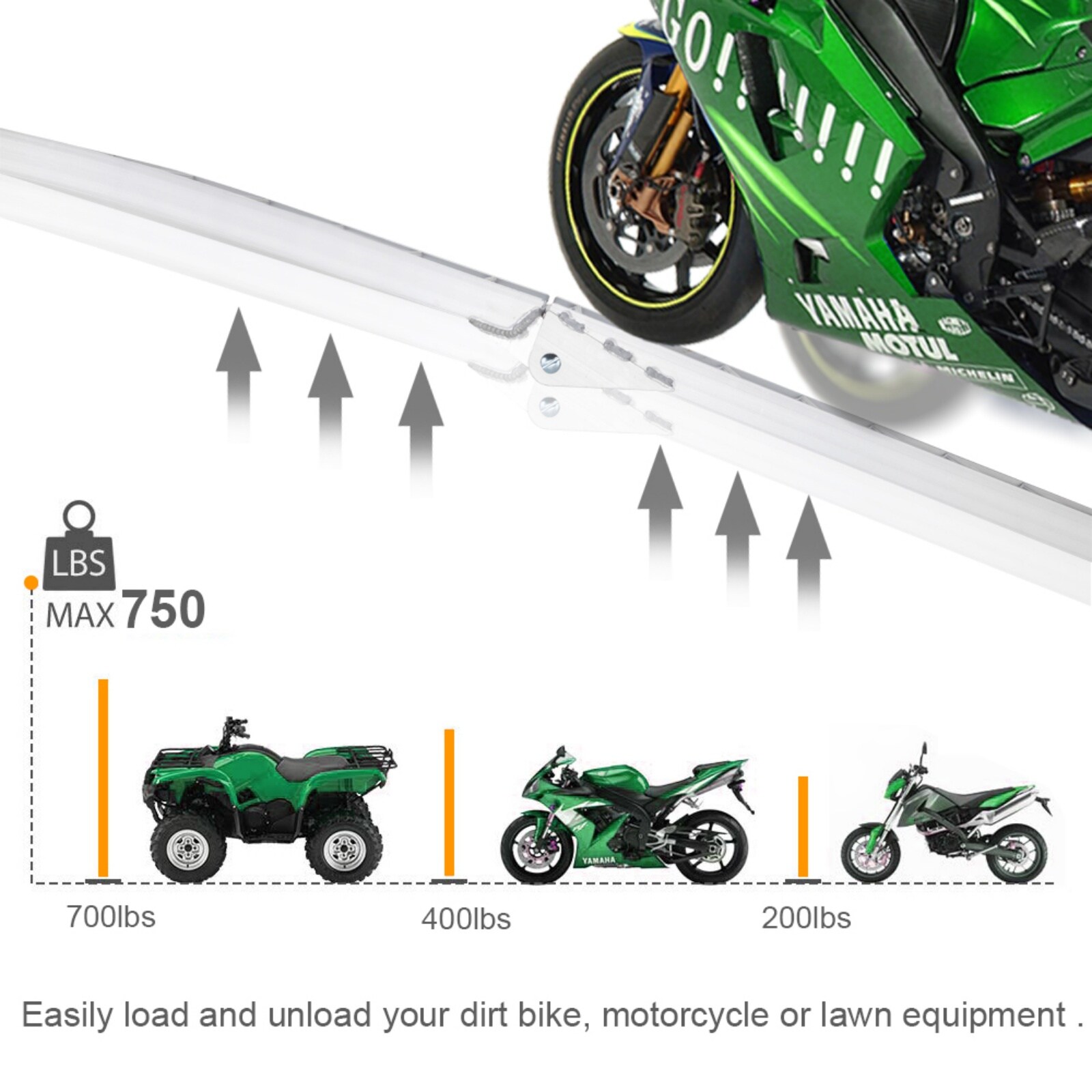TUFFIOM 1-Pack 7ft Aluminum Truck Ramps with 750lbs Capacity/Motorcycle ...
