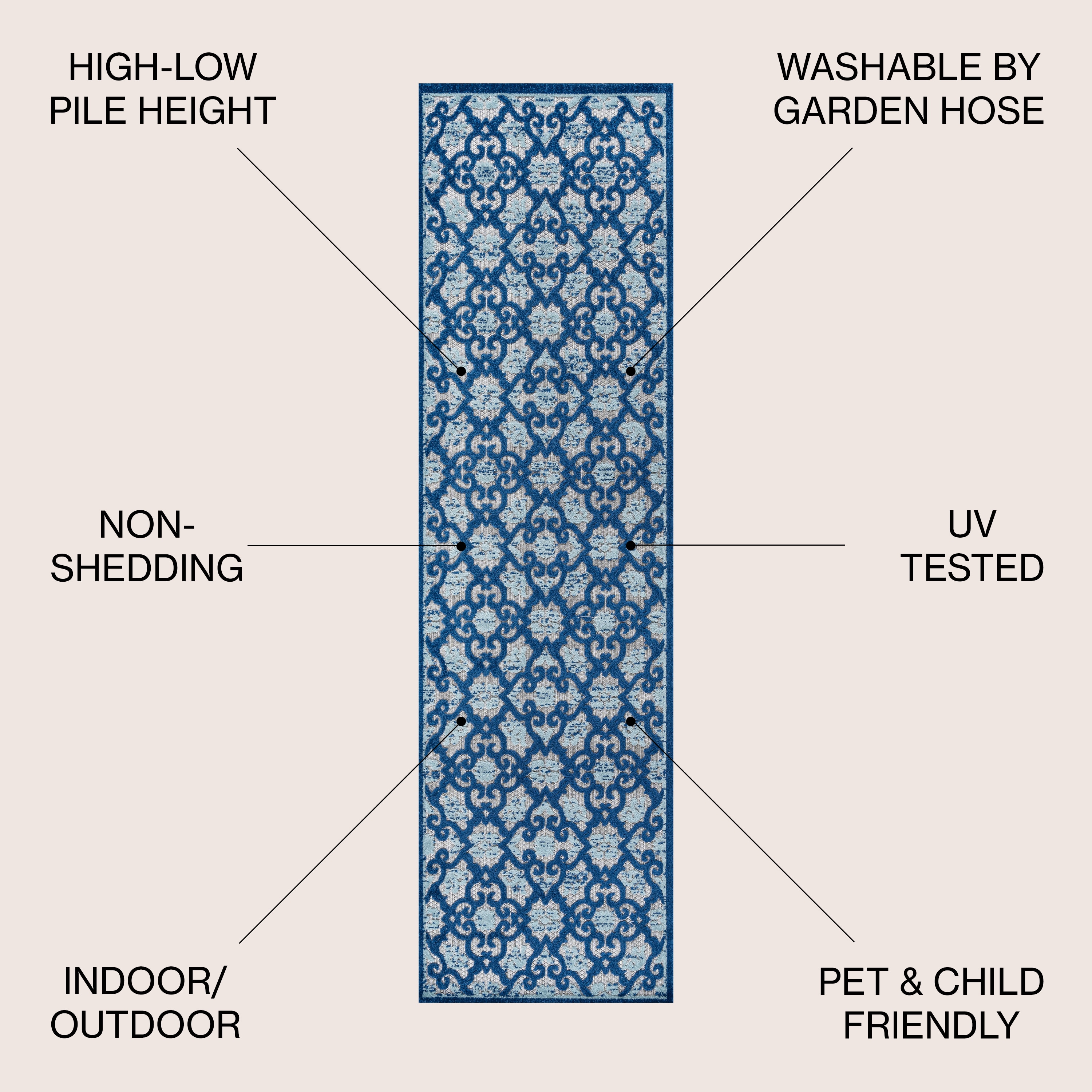 JONATHAN  Y AMC107B-28 rugs - View #3