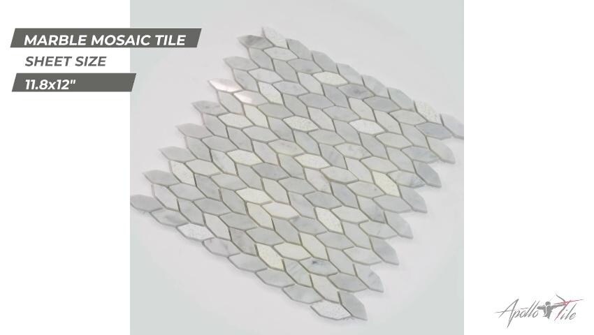 A thumbnail for the video